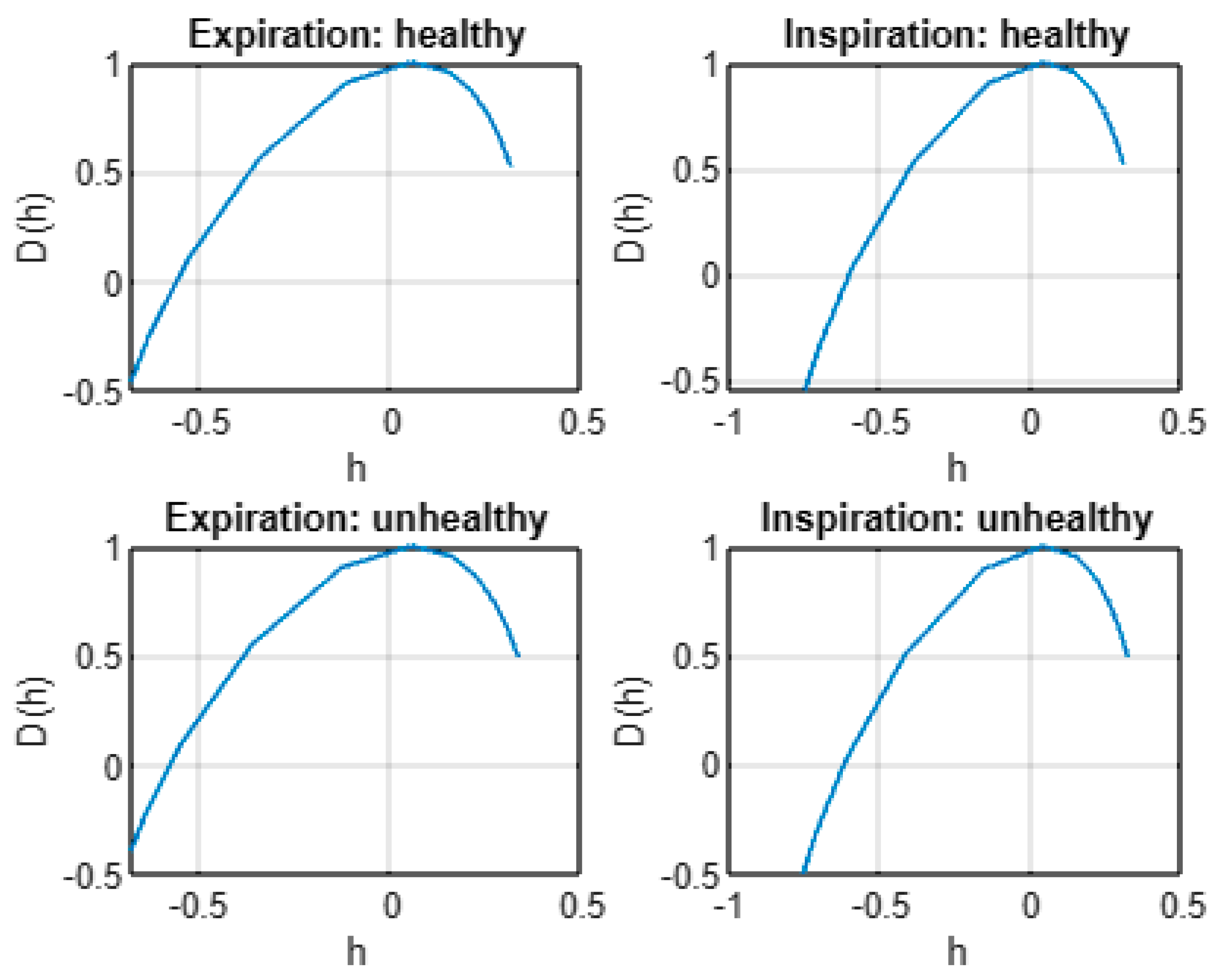 Entropy 24 01166 g004