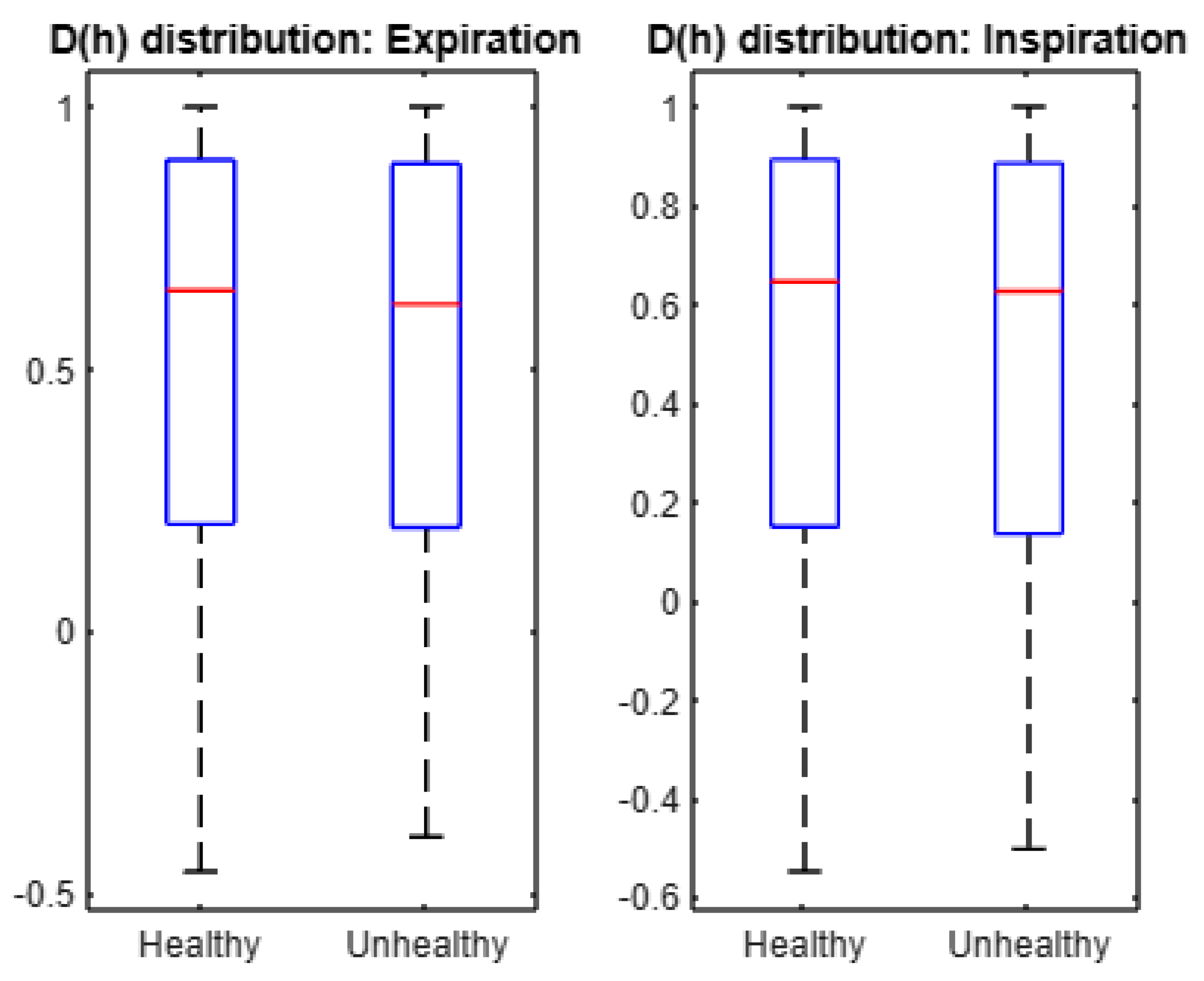 Entropy 24 01166 g006