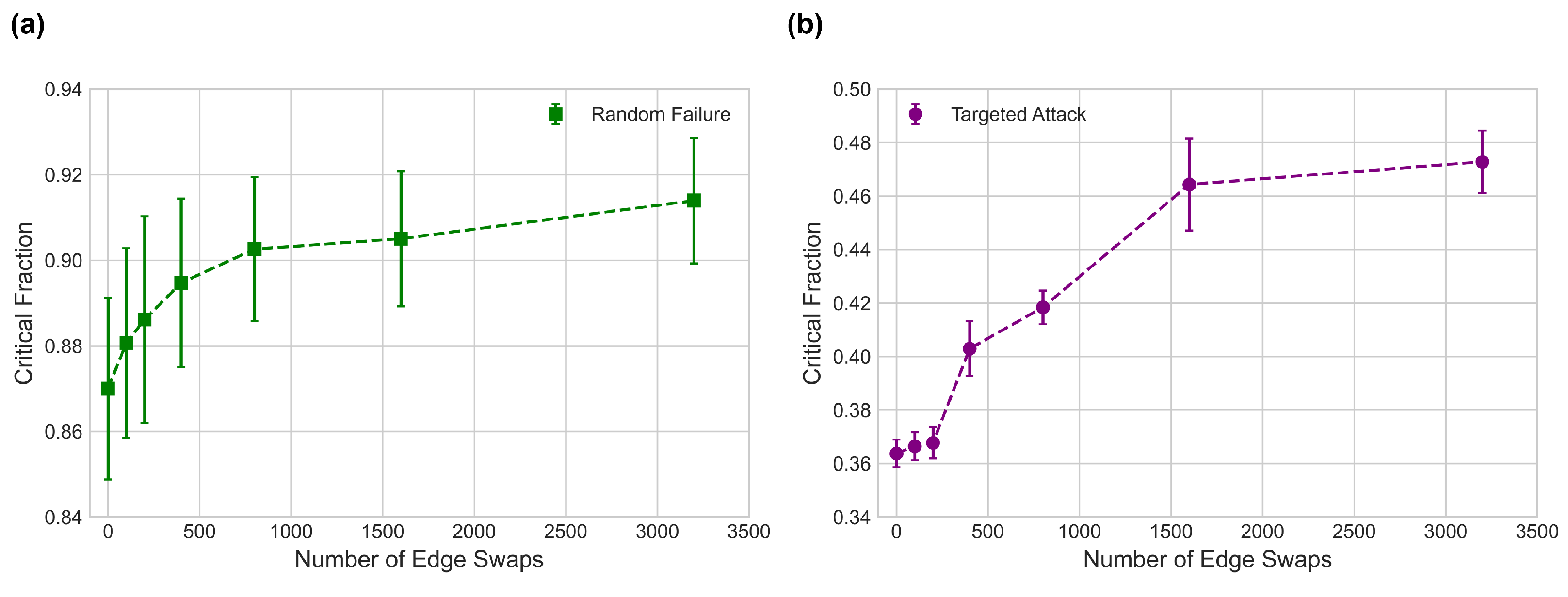 Entropy 24 01182 g004