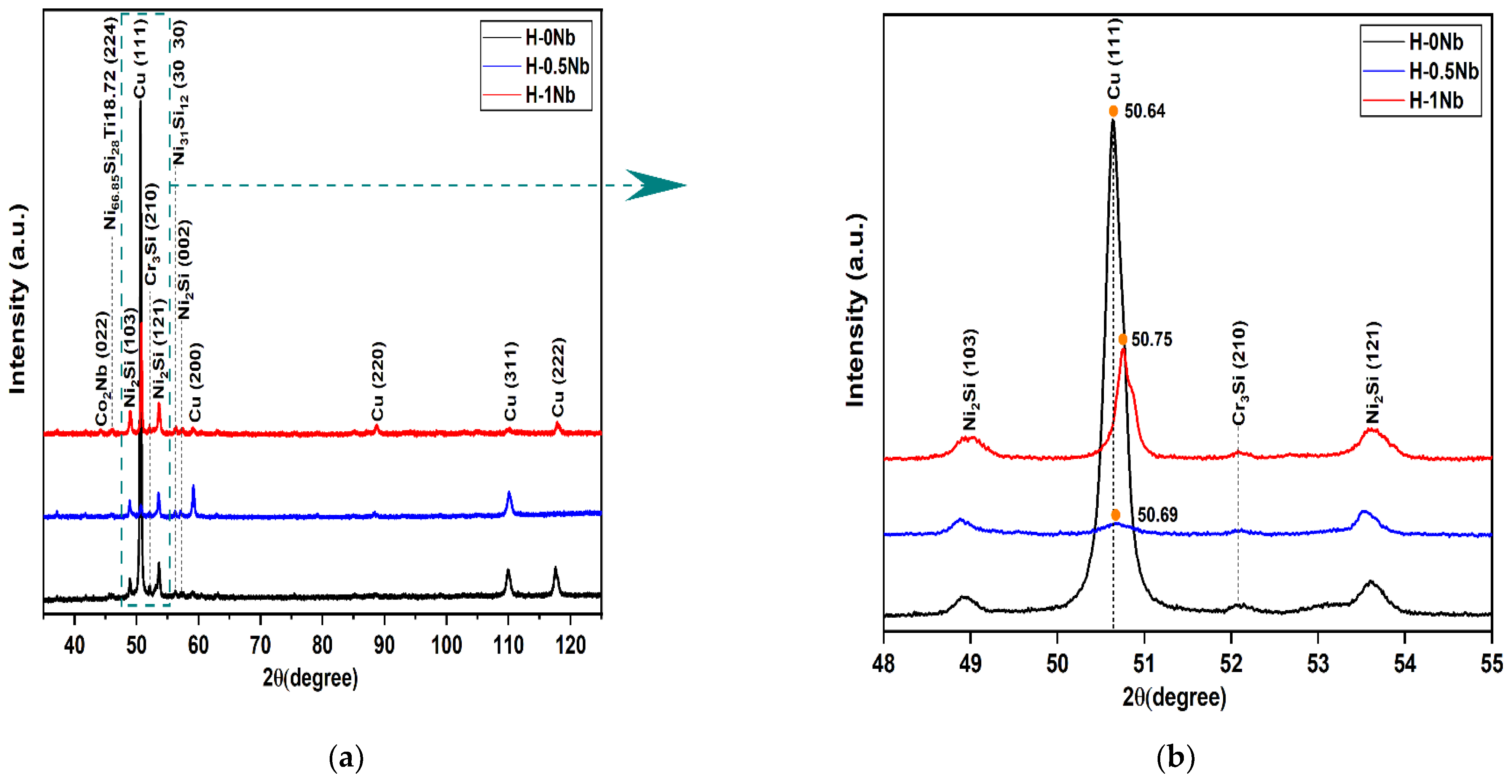 Entropy 24 01195 g001