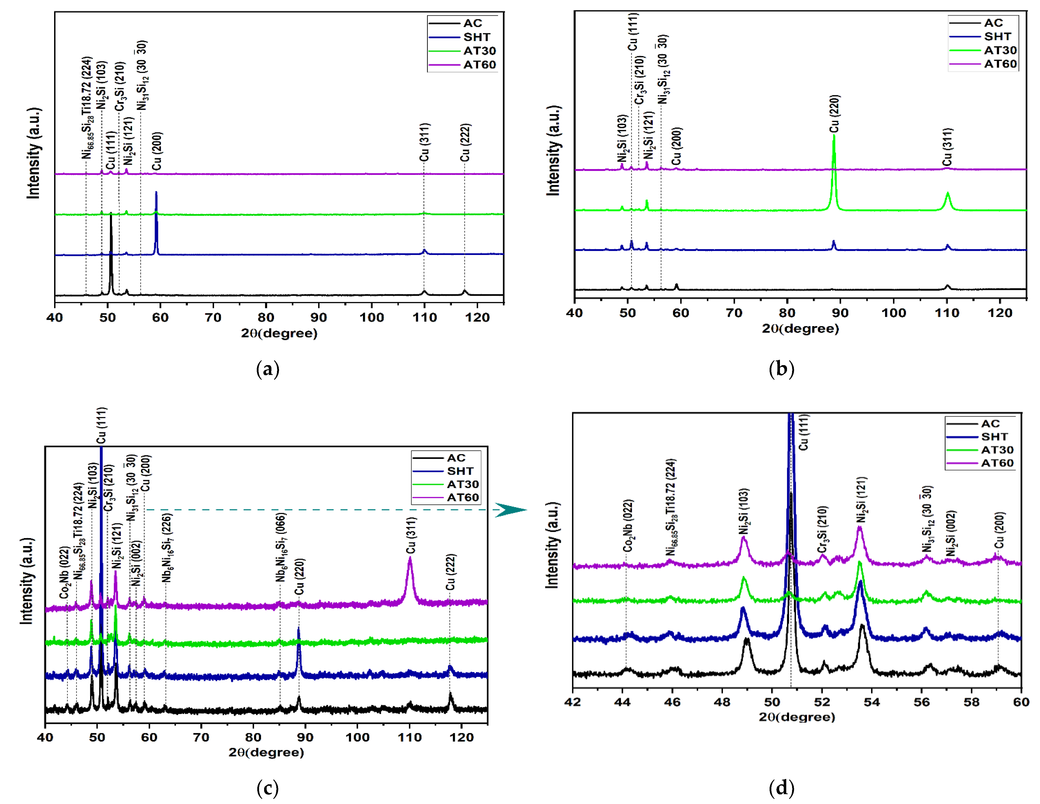 Entropy 24 01195 g003
