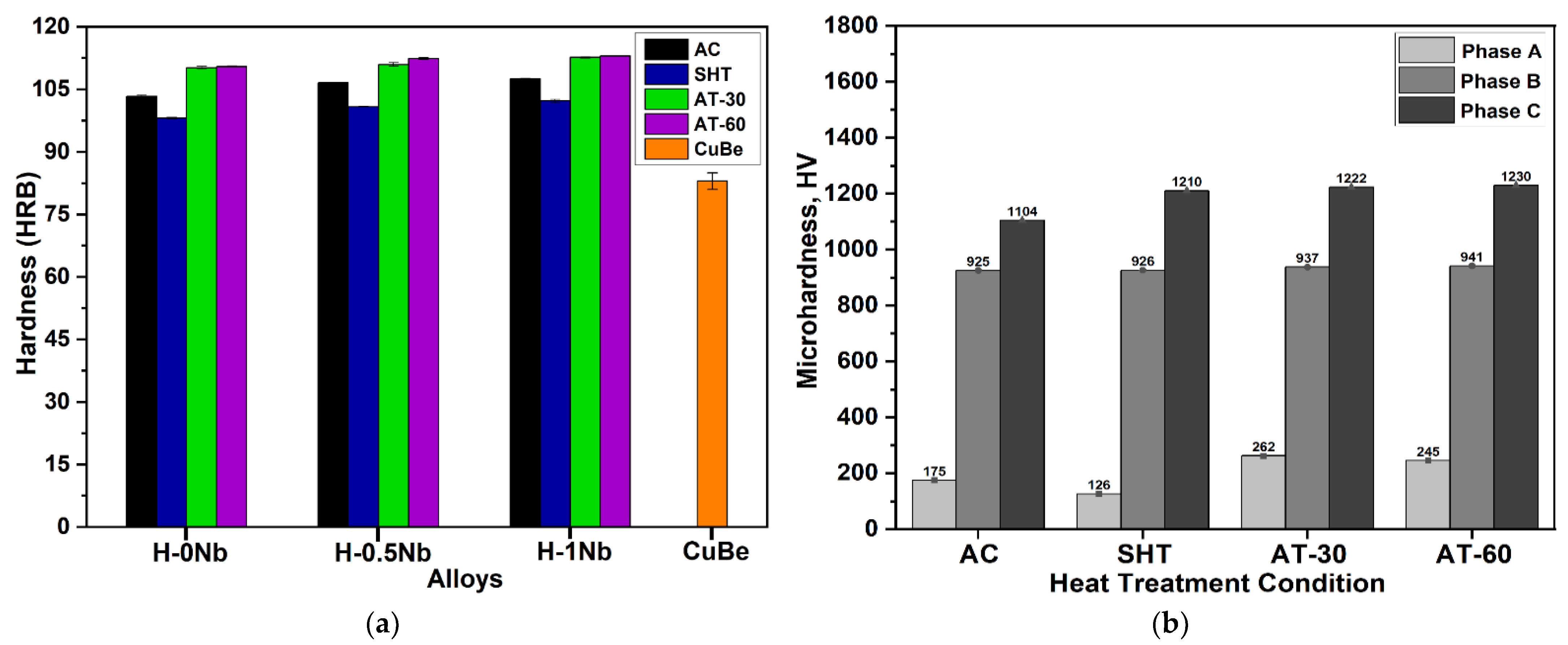 Entropy 24 01195 g008