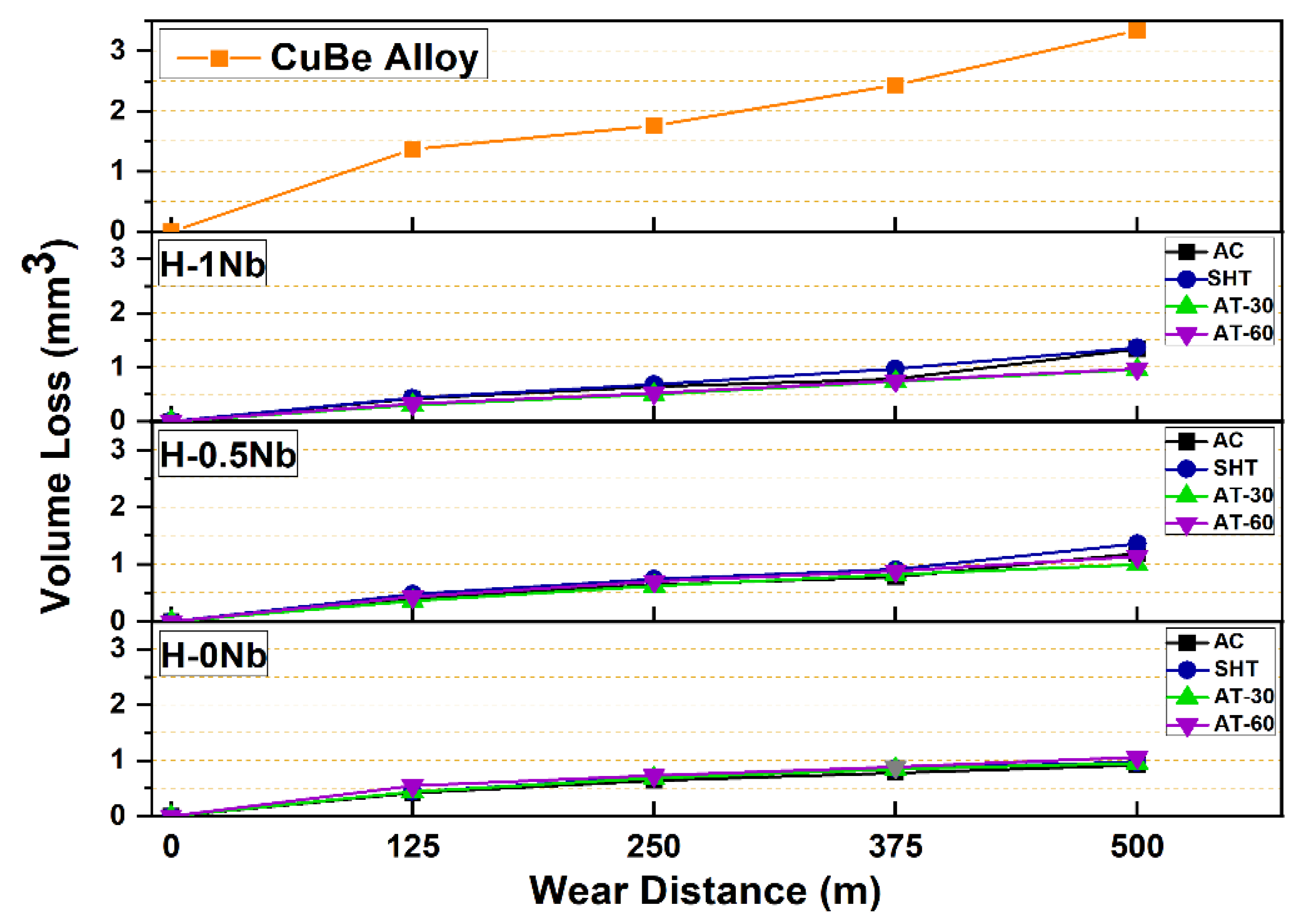 Entropy 24 01195 g009