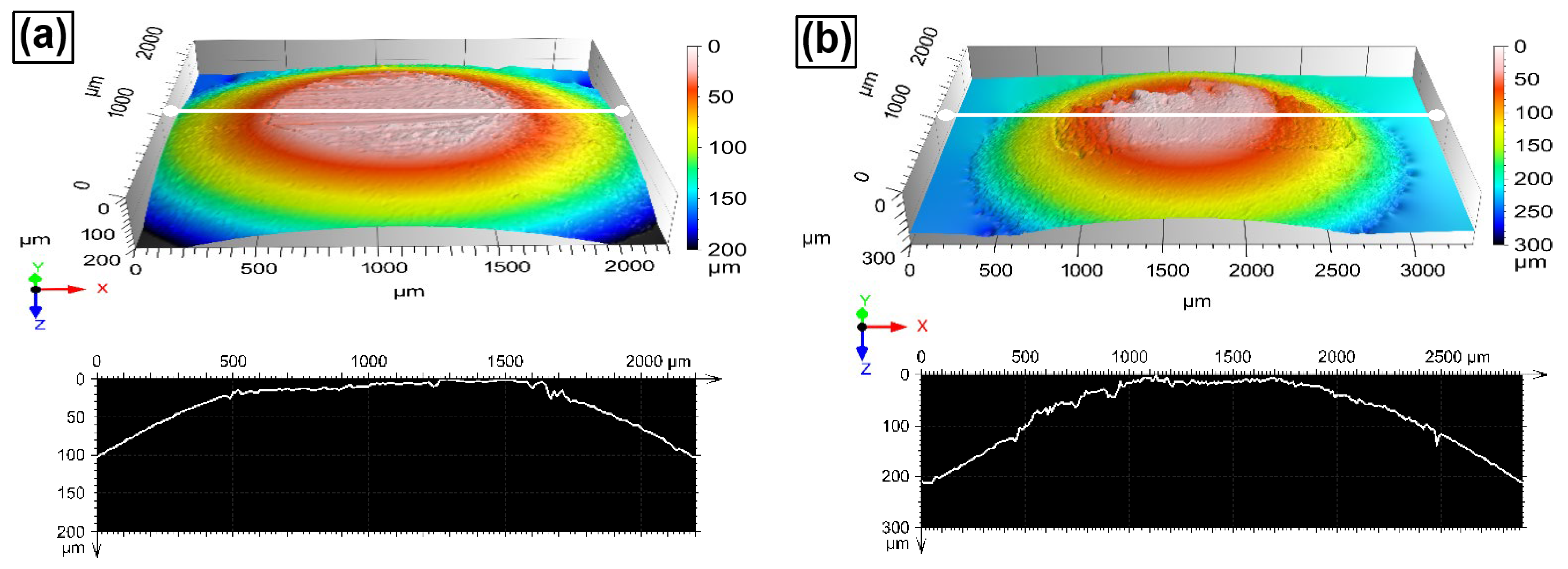 Entropy 24 01195 g015