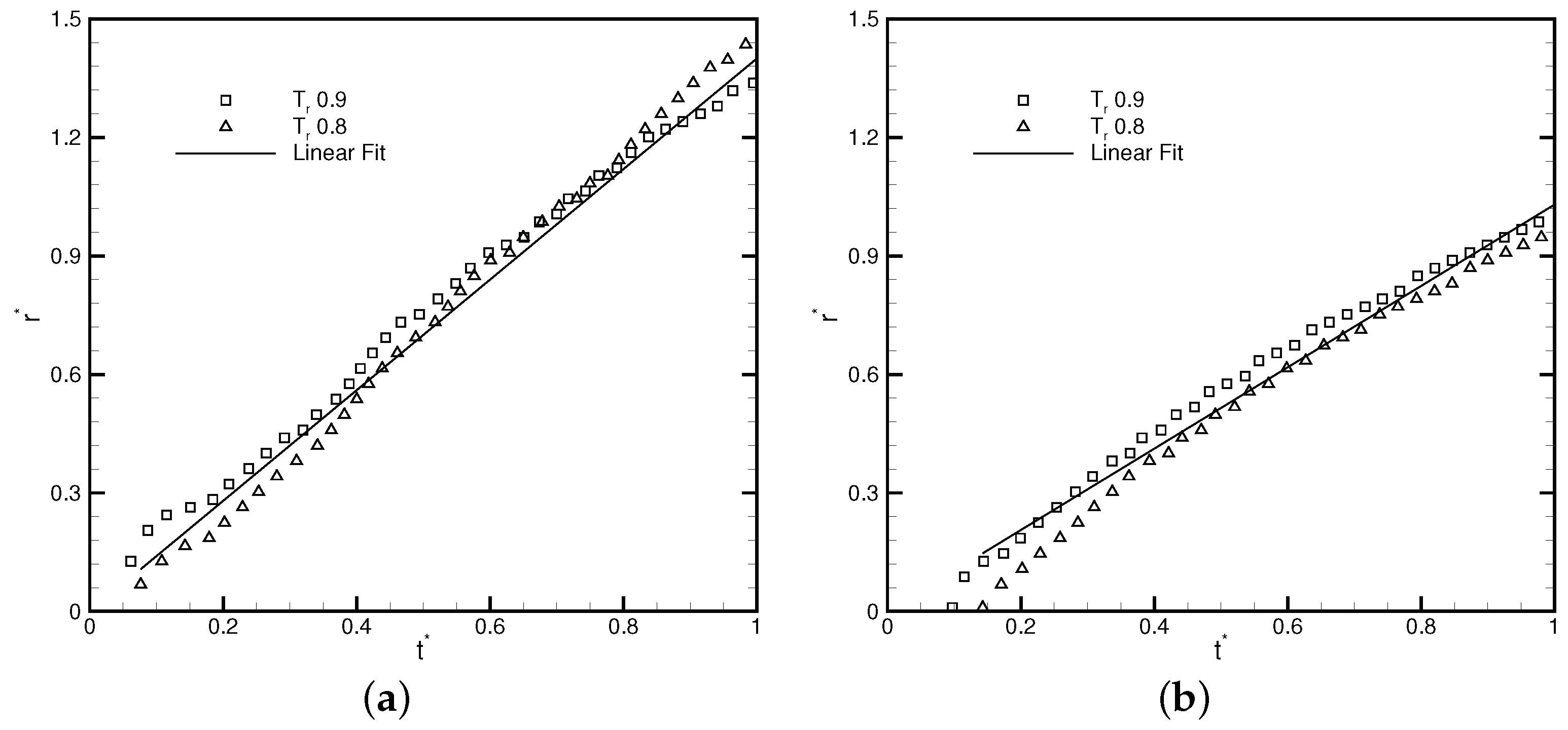 Entropy 24 01202 g014