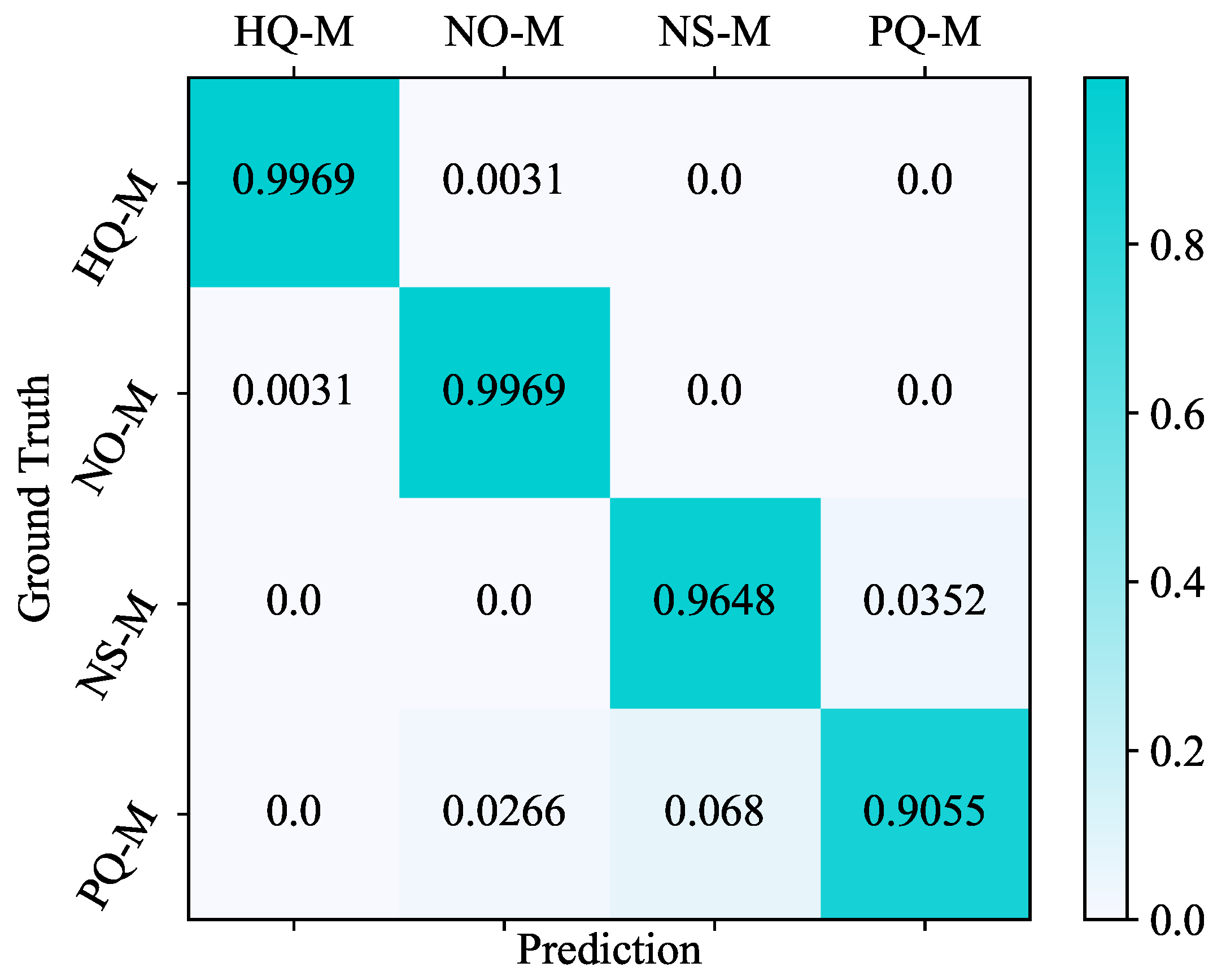 Entropy 24 01245 g007