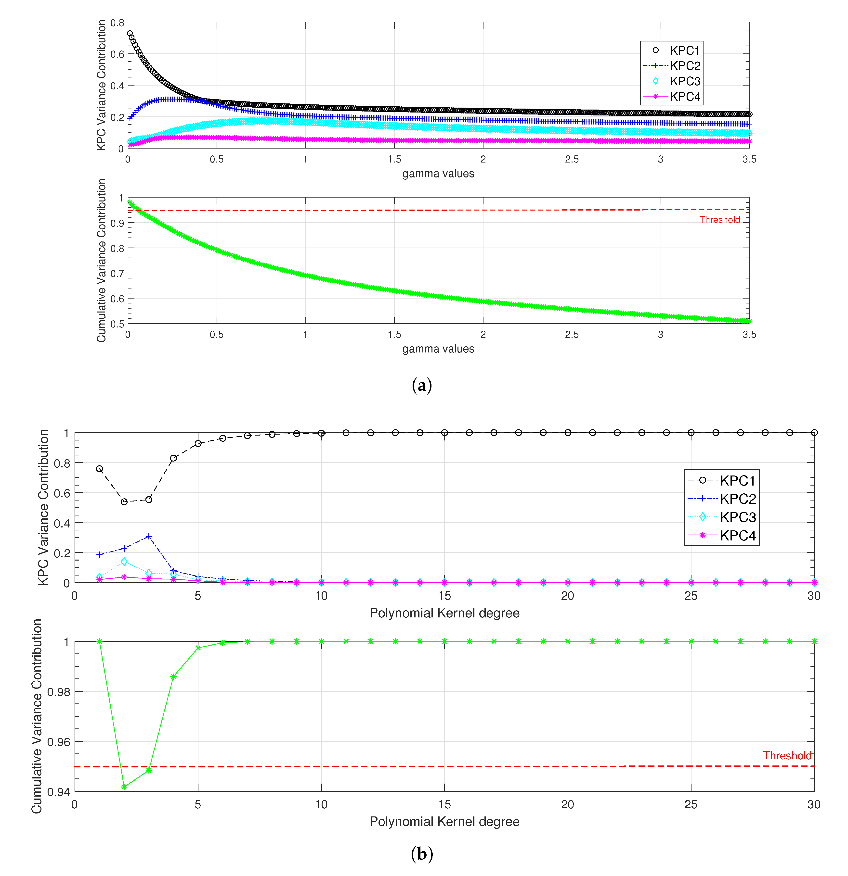 Entropy 24 01251 g005