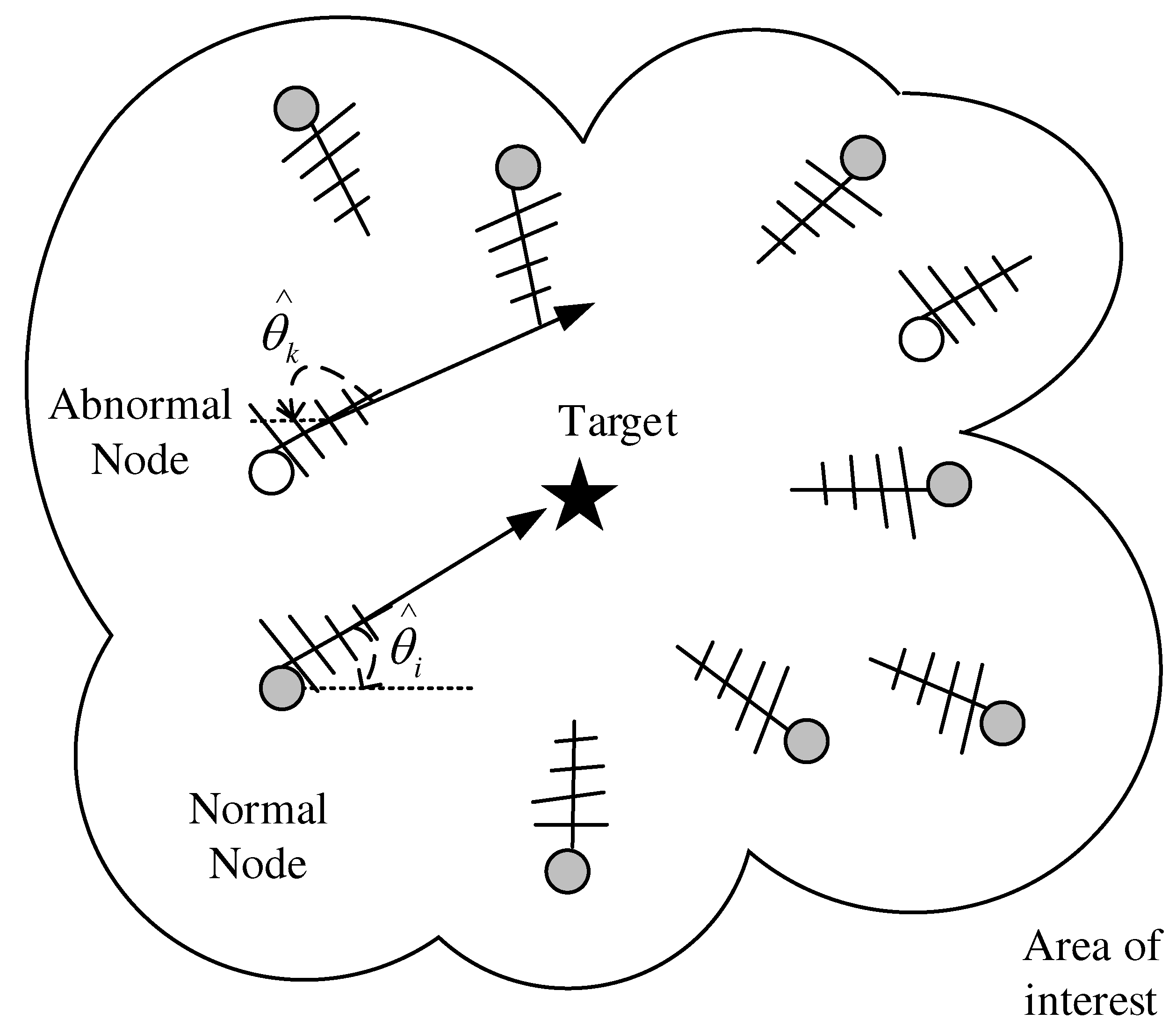 Entropy 24 01259 g001