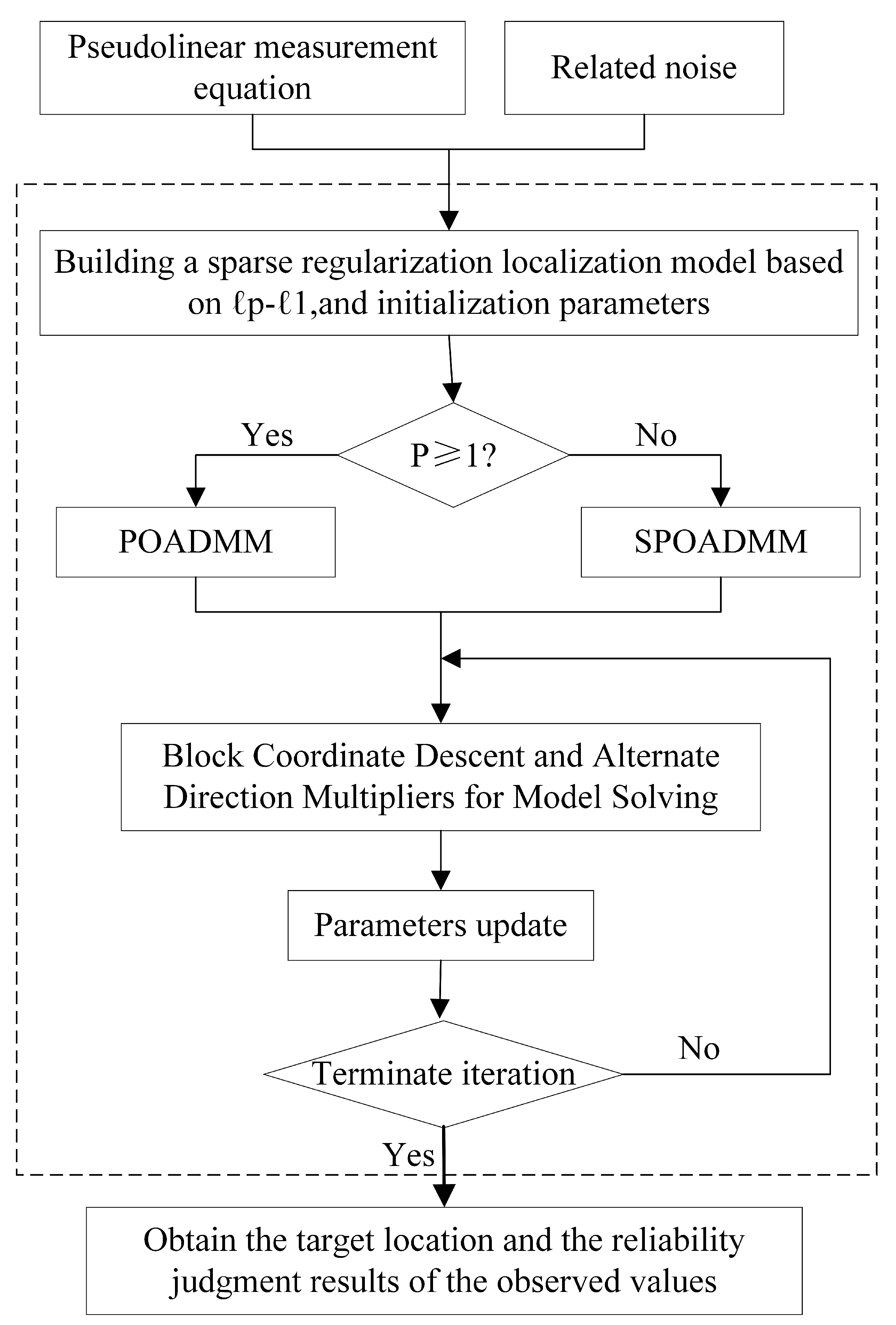 Entropy 24 01259 g004