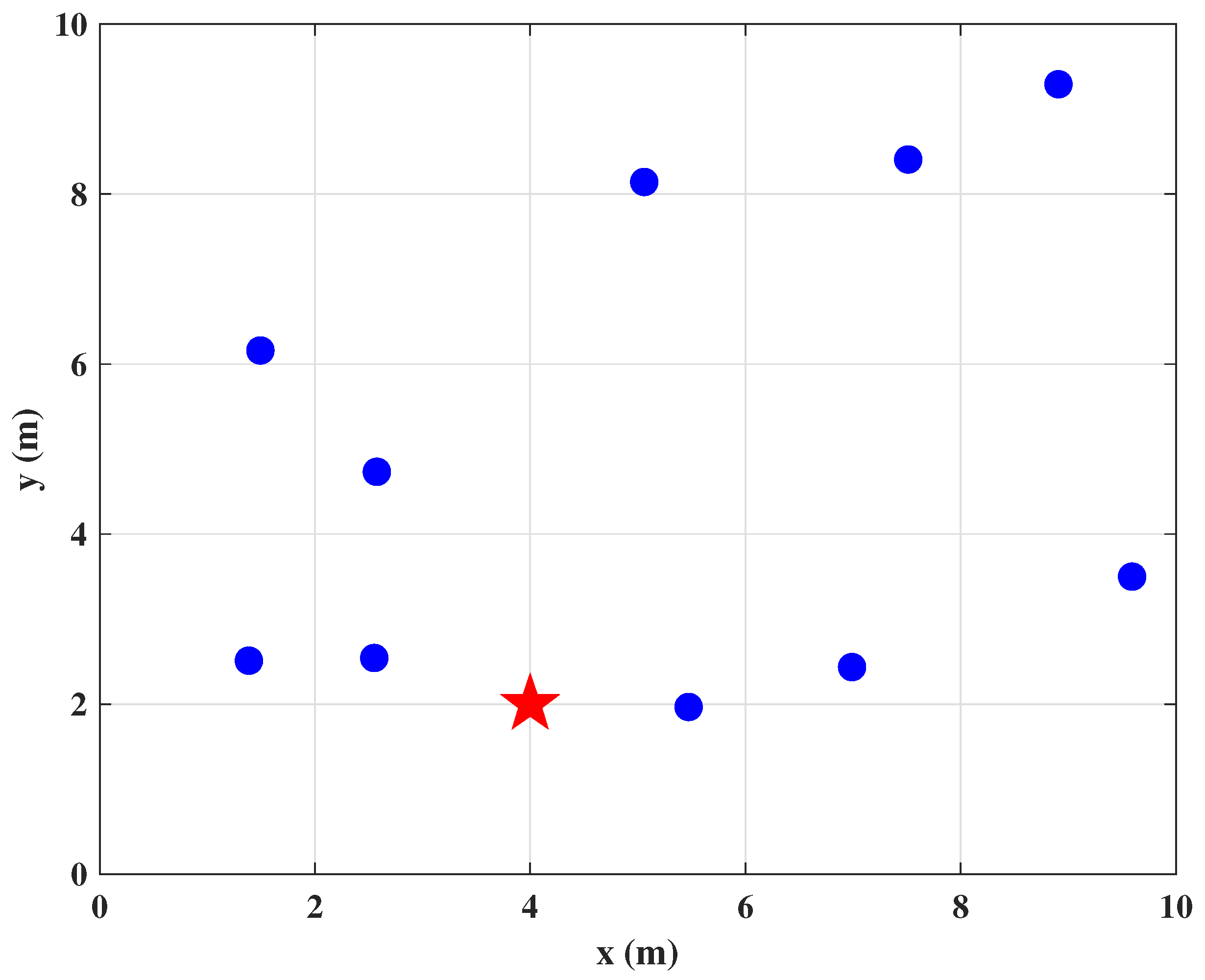 Entropy 24 01259 g005