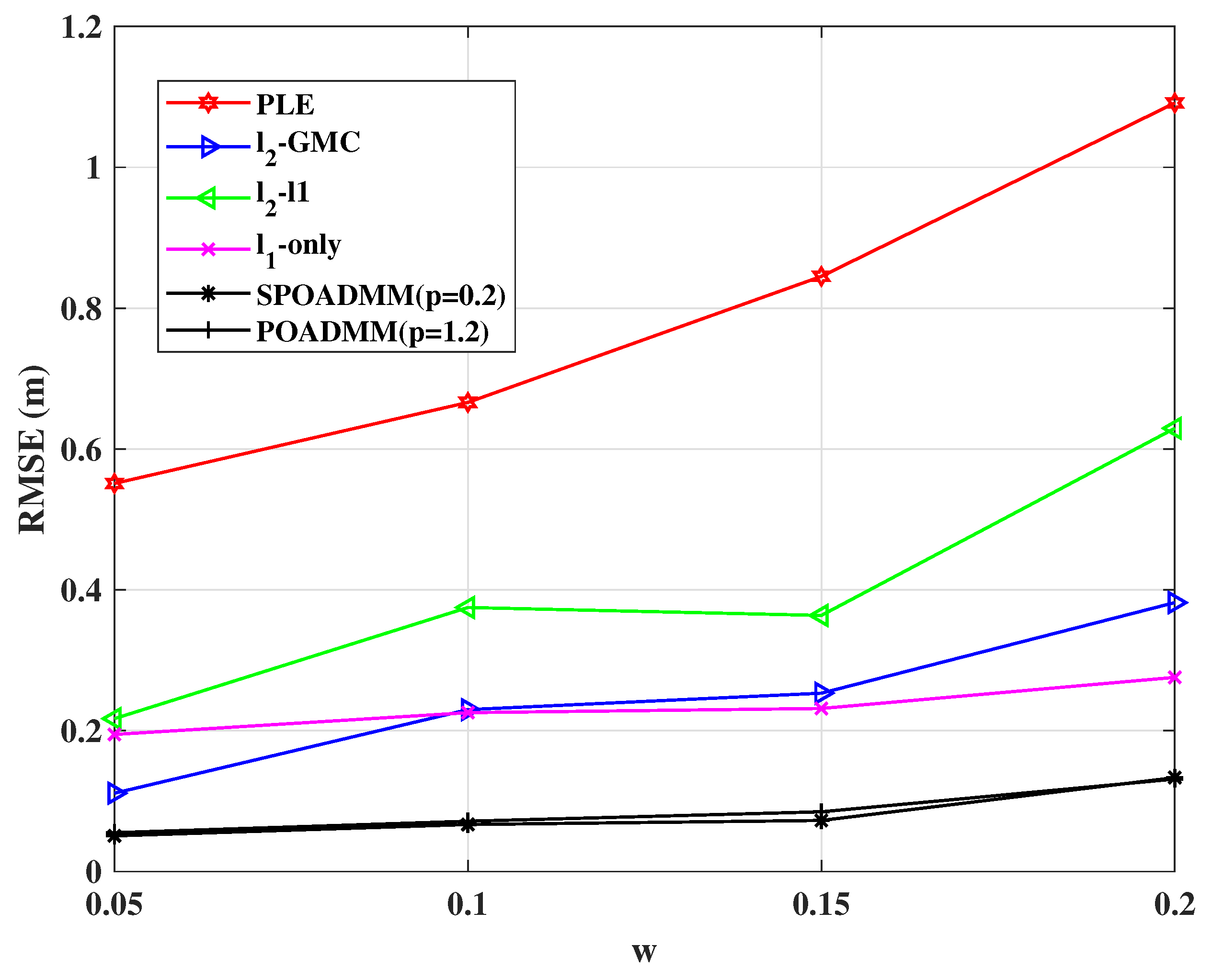 Entropy 24 01259 g006