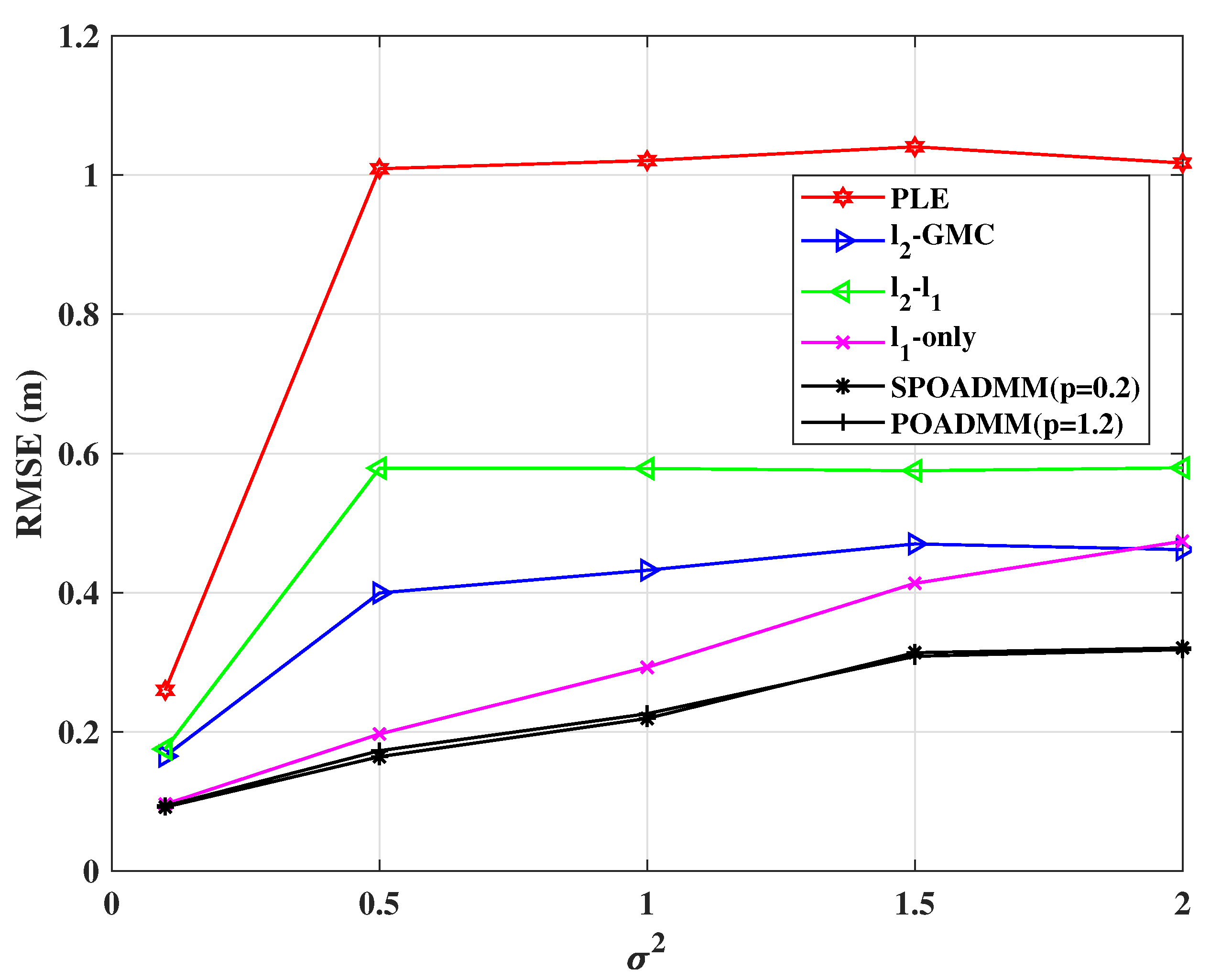Entropy 24 01259 g007