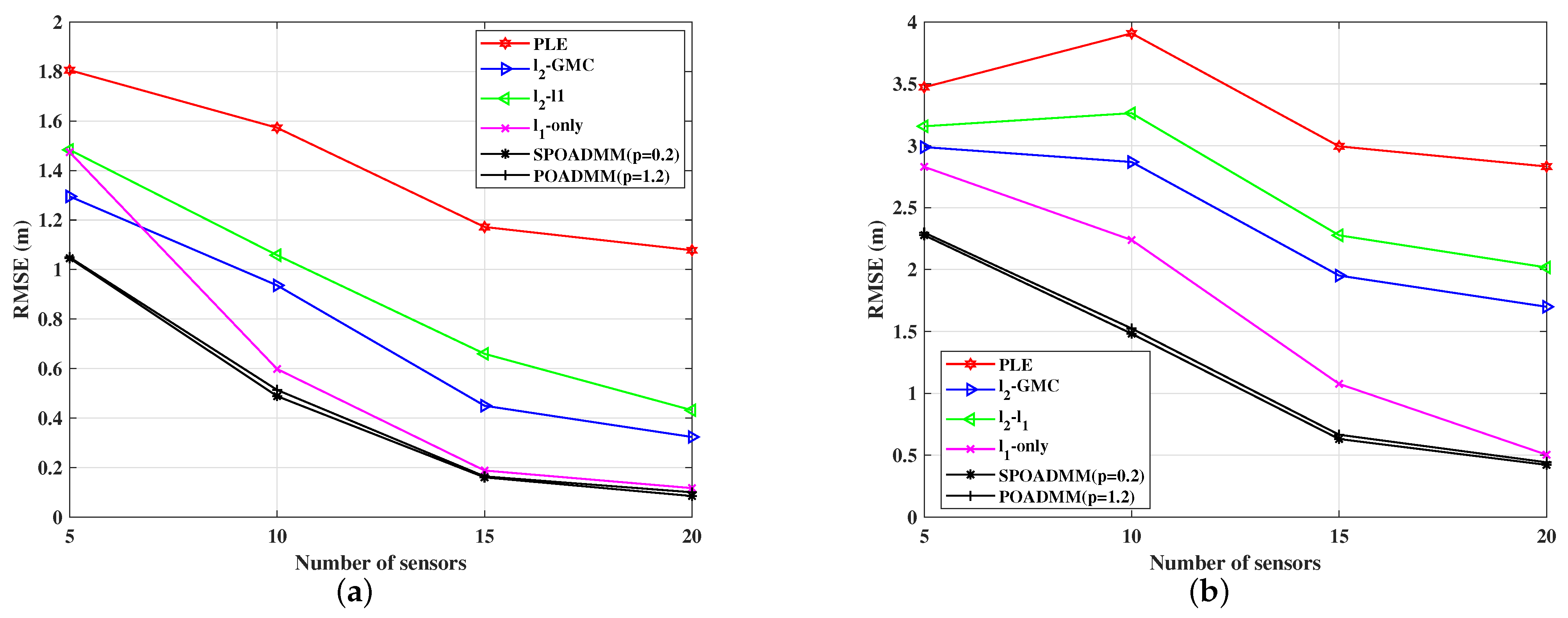Entropy 24 01259 g009