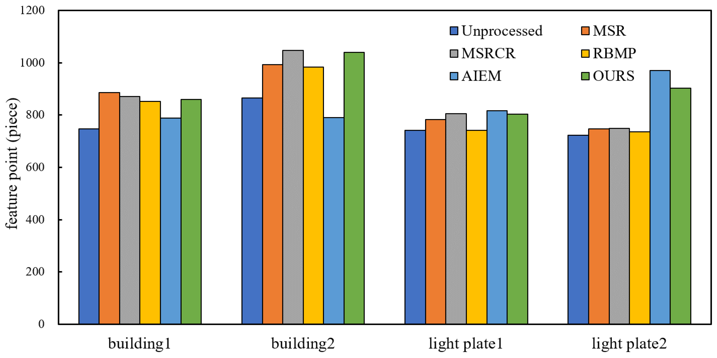 Entropy 24 01267 g008
