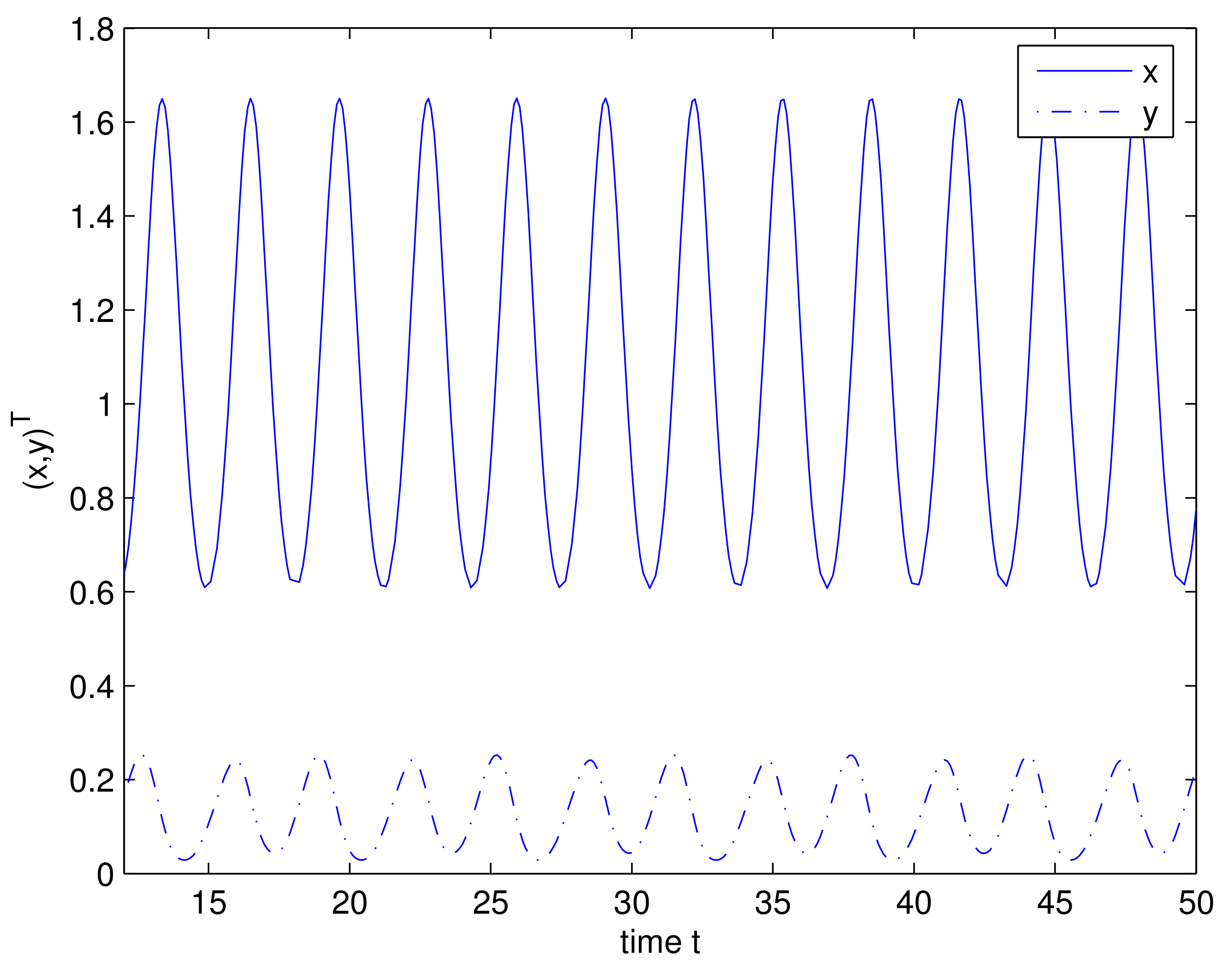 Entropy 24 01286 g001 Entropy 24 01286 g001