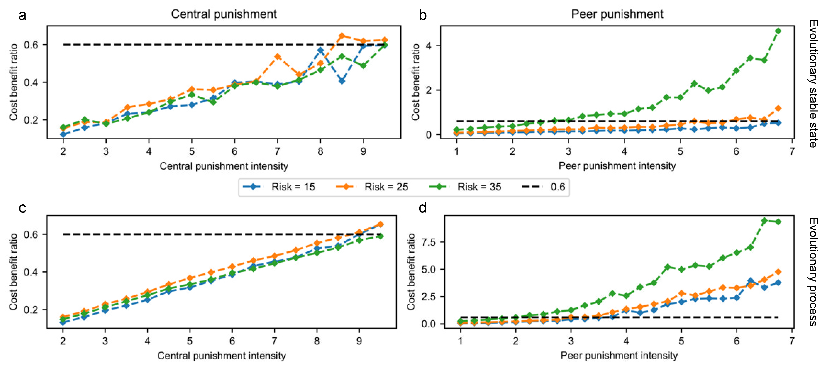 Entropy 24 01289 g004