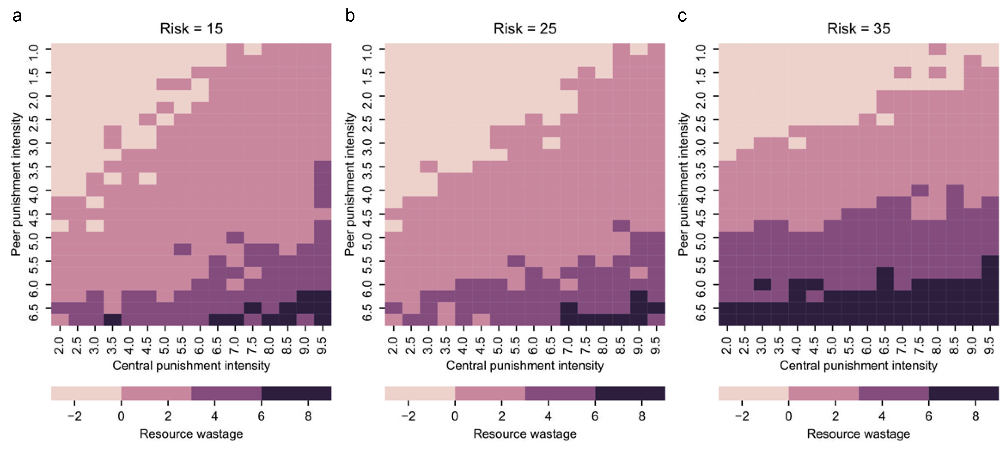 Entropy 24 01289 g006