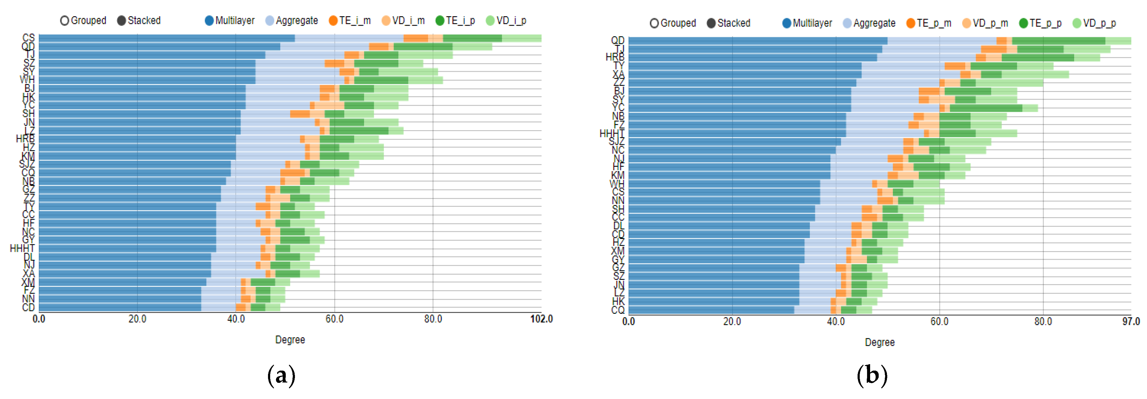 Entropy 24 01305 g004a