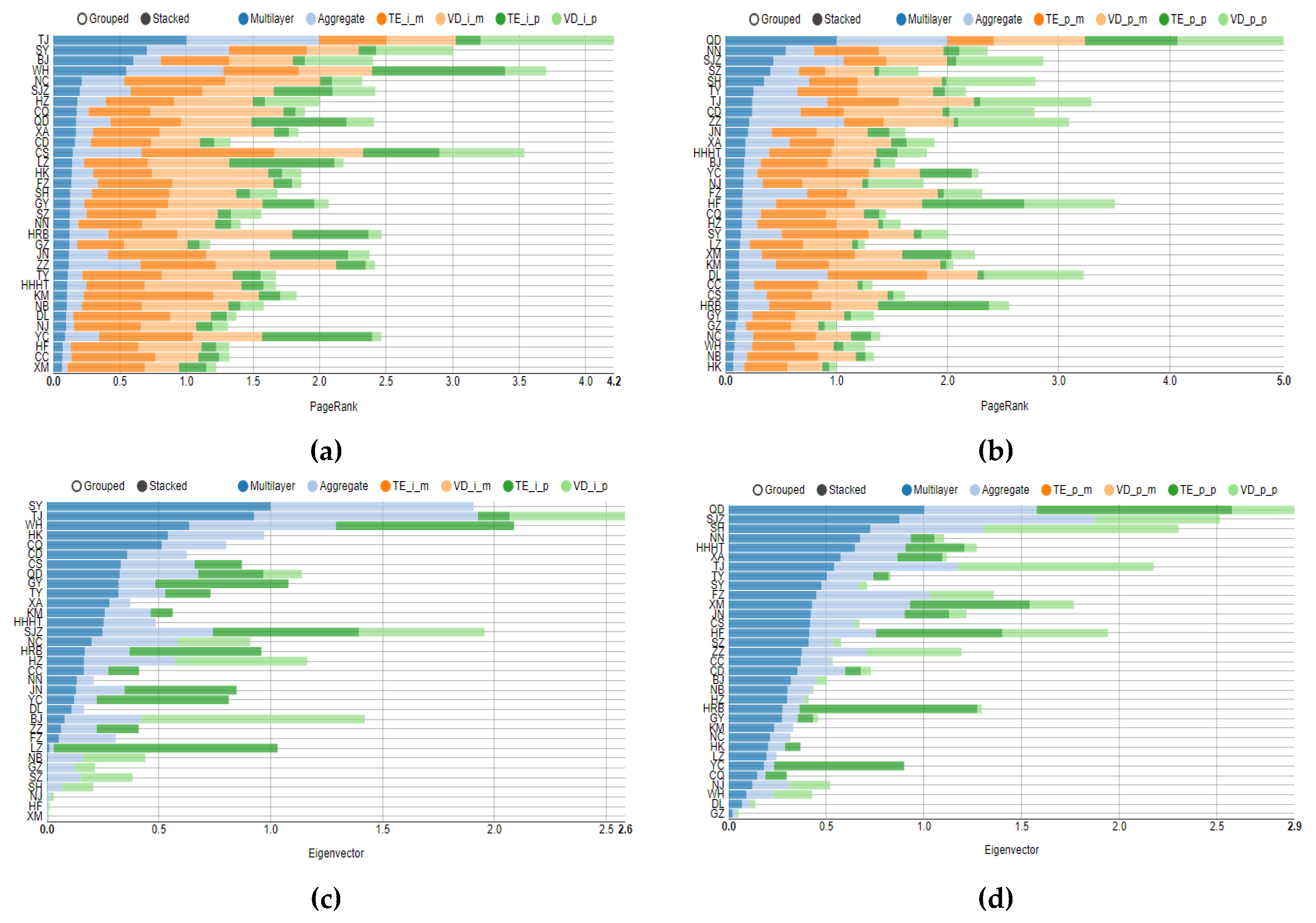 Entropy 24 01305 g005
