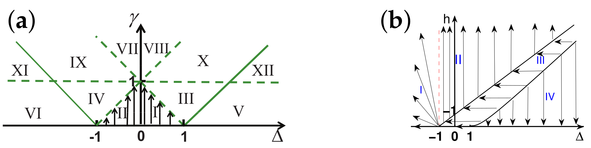 Entropy 24 01306 g002 Entropy 24 01306 g002