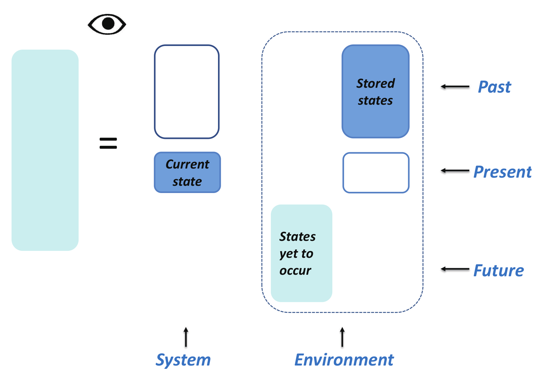 Entropy 24 01306 g004 Entropy 24 01306 g004