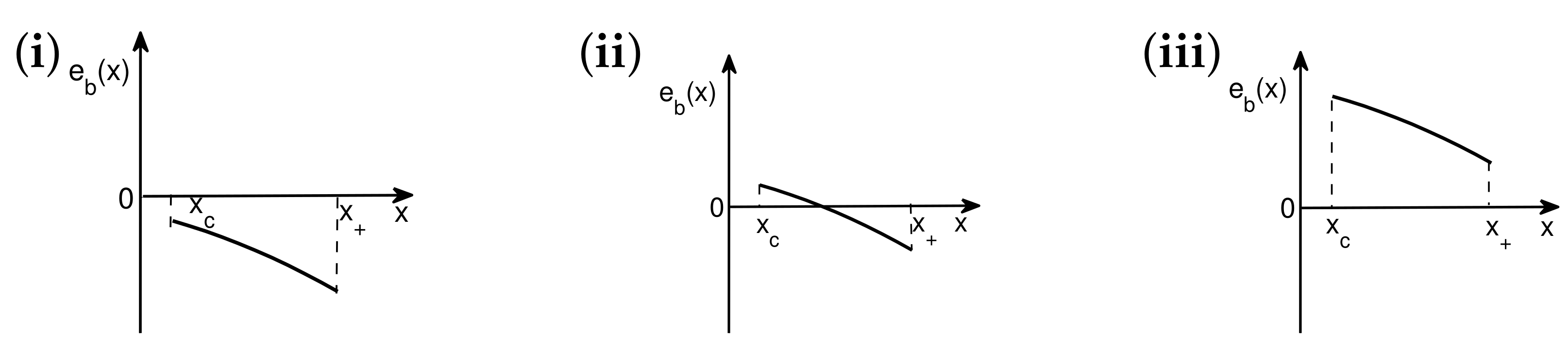 Entropy 24 01306 g008 Entropy 24 01306 g008