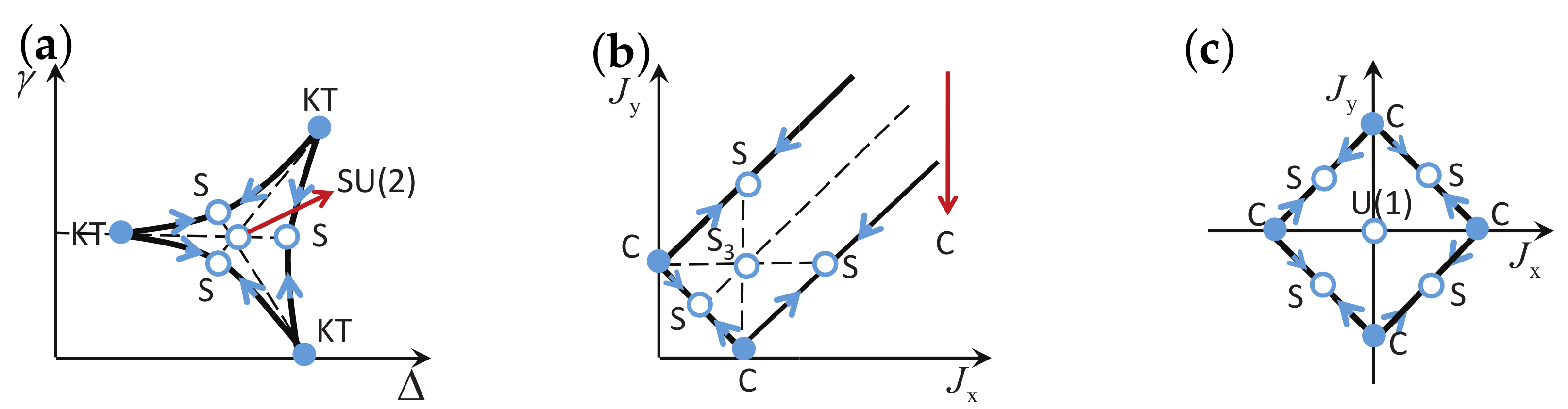 Entropy 24 01306 g010 Entropy 24 01306 g010