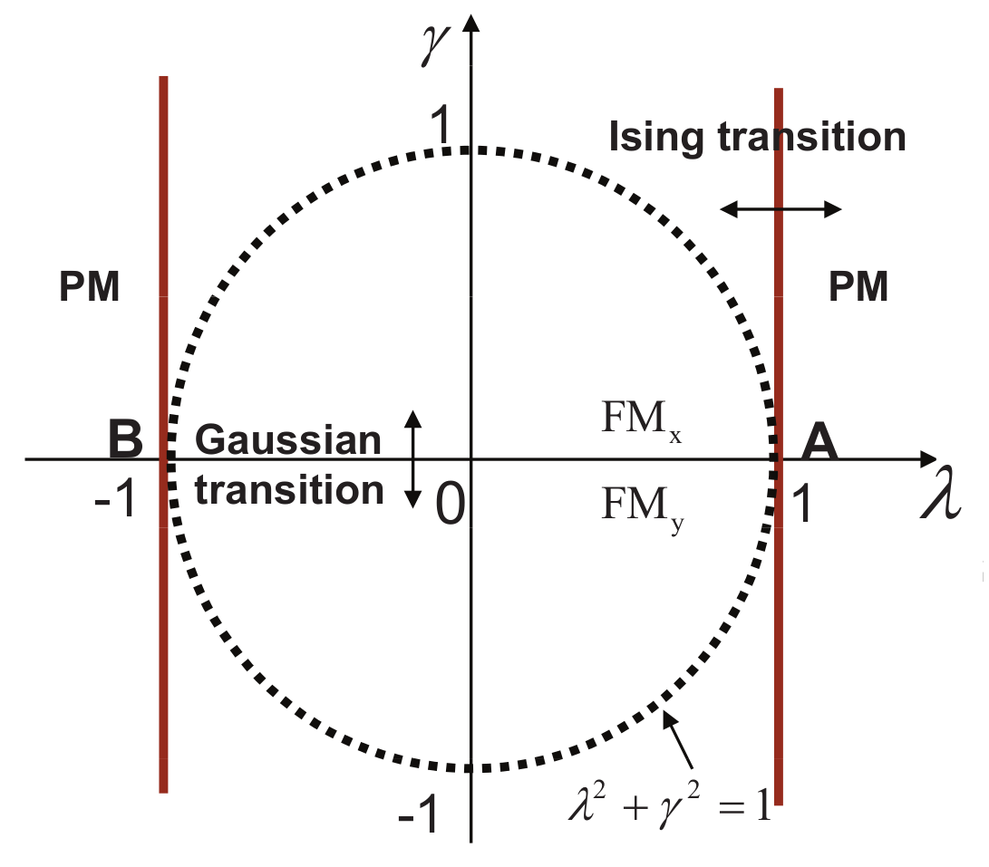 Entropy 24 01306 g011 Entropy 24 01306 g011