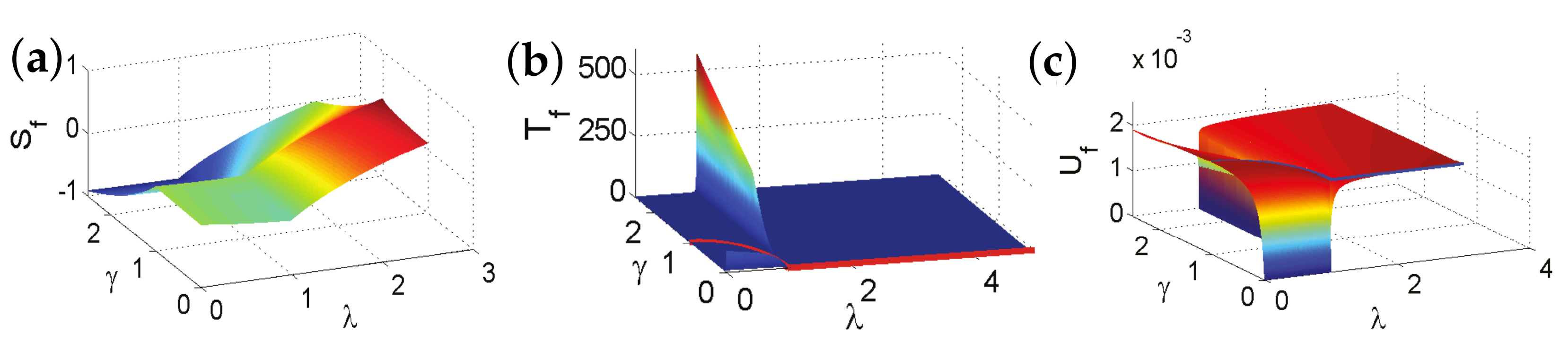 Entropy 24 01306 g012 Entropy 24 01306 g012