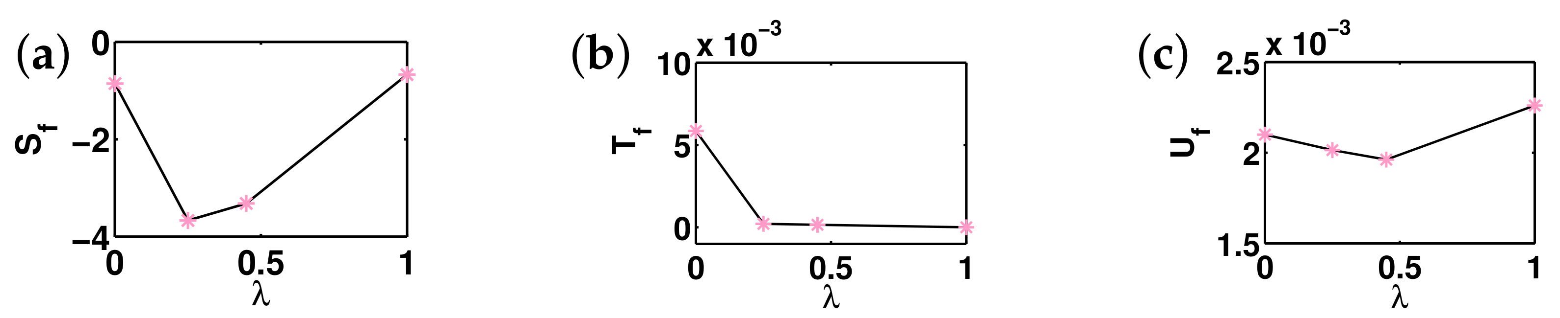 Entropy 24 01306 g013 Entropy 24 01306 g013