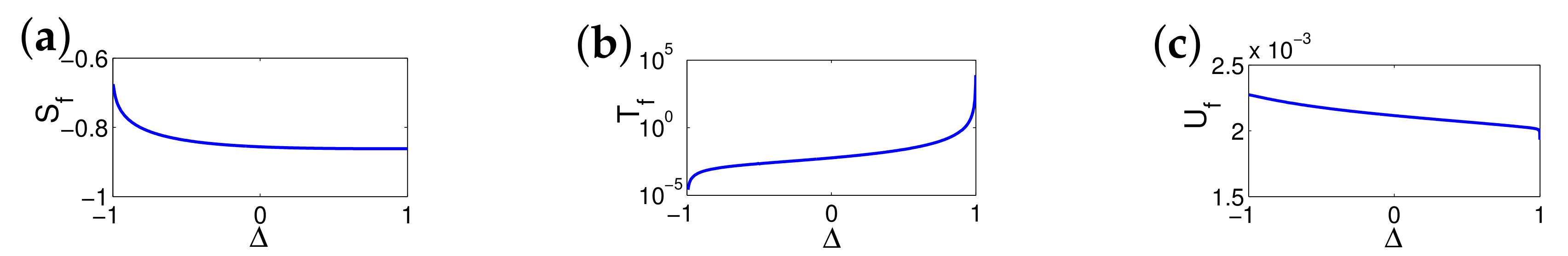 Entropy 24 01306 g019 Entropy 24 01306 g019