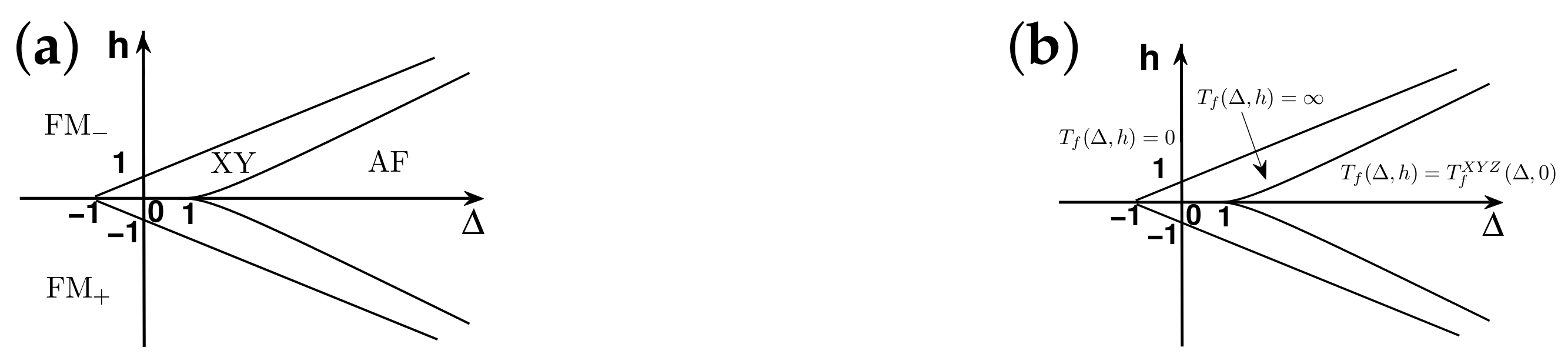 Entropy 24 01306 g020 Entropy 24 01306 g020