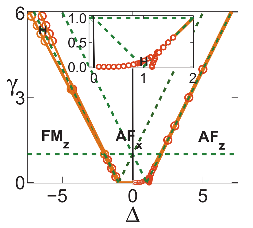 Entropy 24 01306 g022 Entropy 24 01306 g022