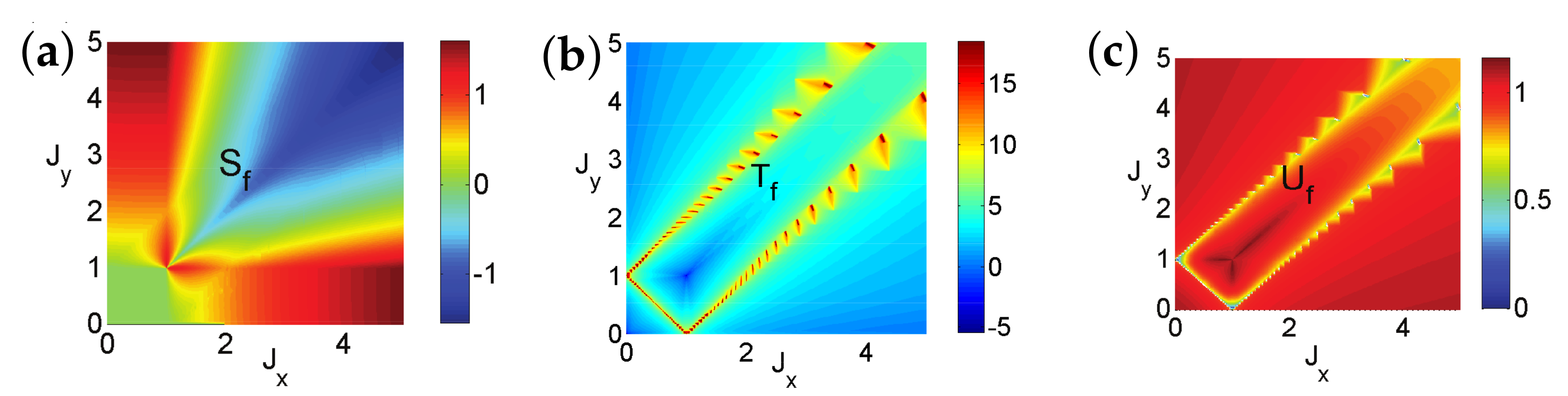 Entropy 24 01306 g026 Entropy 24 01306 g026