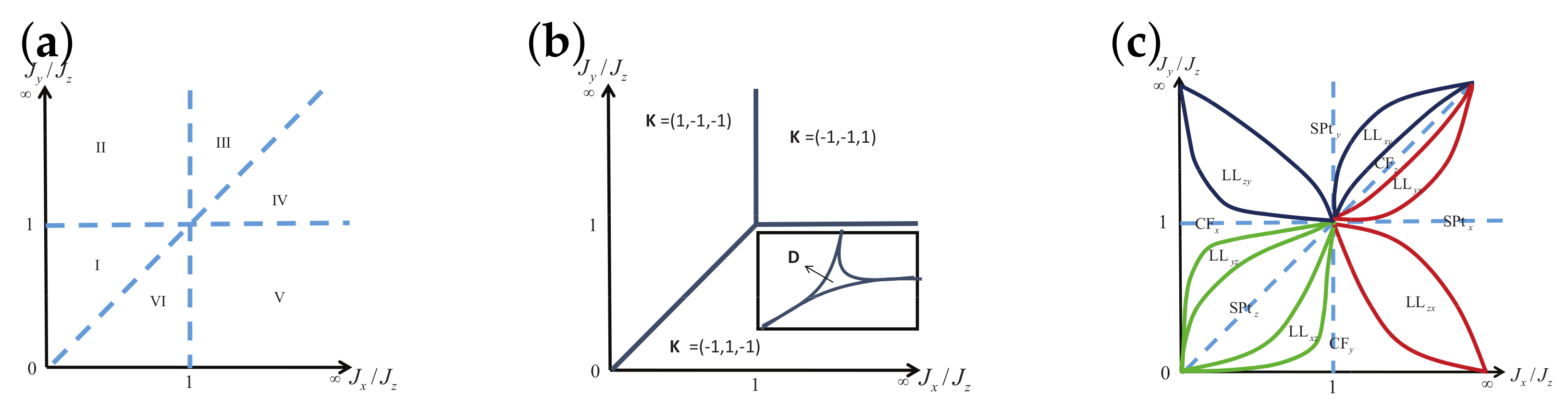 Entropy 24 01306 g029 Entropy 24 01306 g029