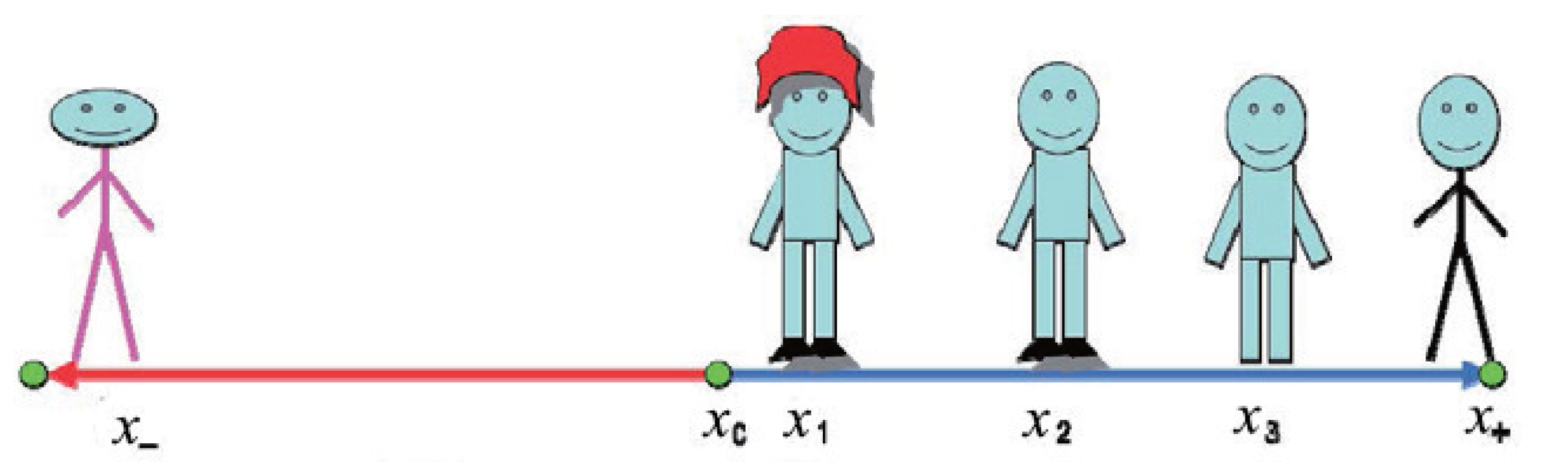 Entropy 24 01306 g0a1 Entropy 24 01306 g0a1