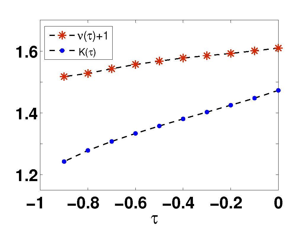Entropy 24 01306 g0a12 Entropy 24 01306 g0a12