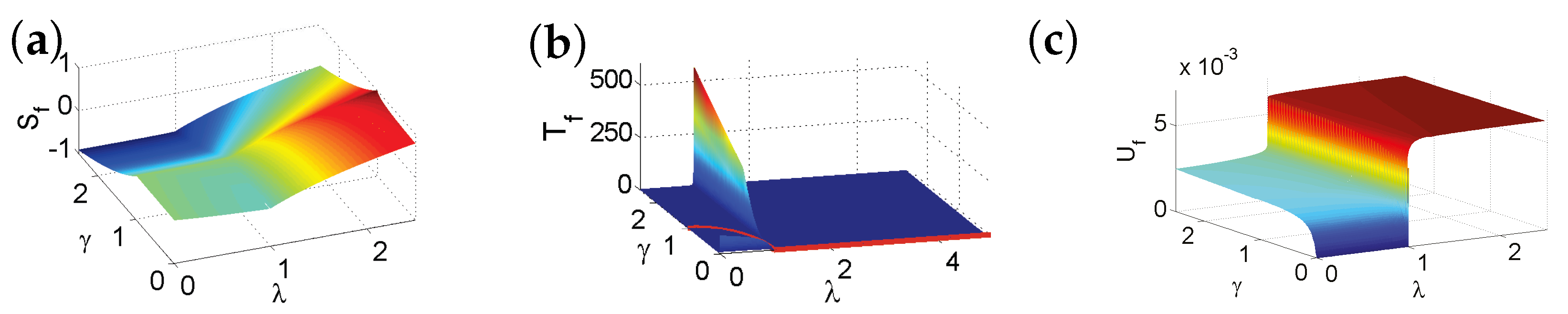 Entropy 24 01306 g0a16 Entropy 24 01306 g0a16