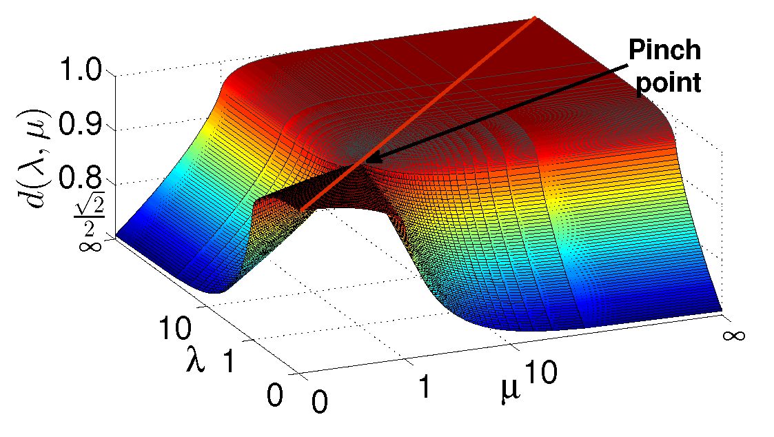 Entropy 24 01306 g0a2 Entropy 24 01306 g0a2