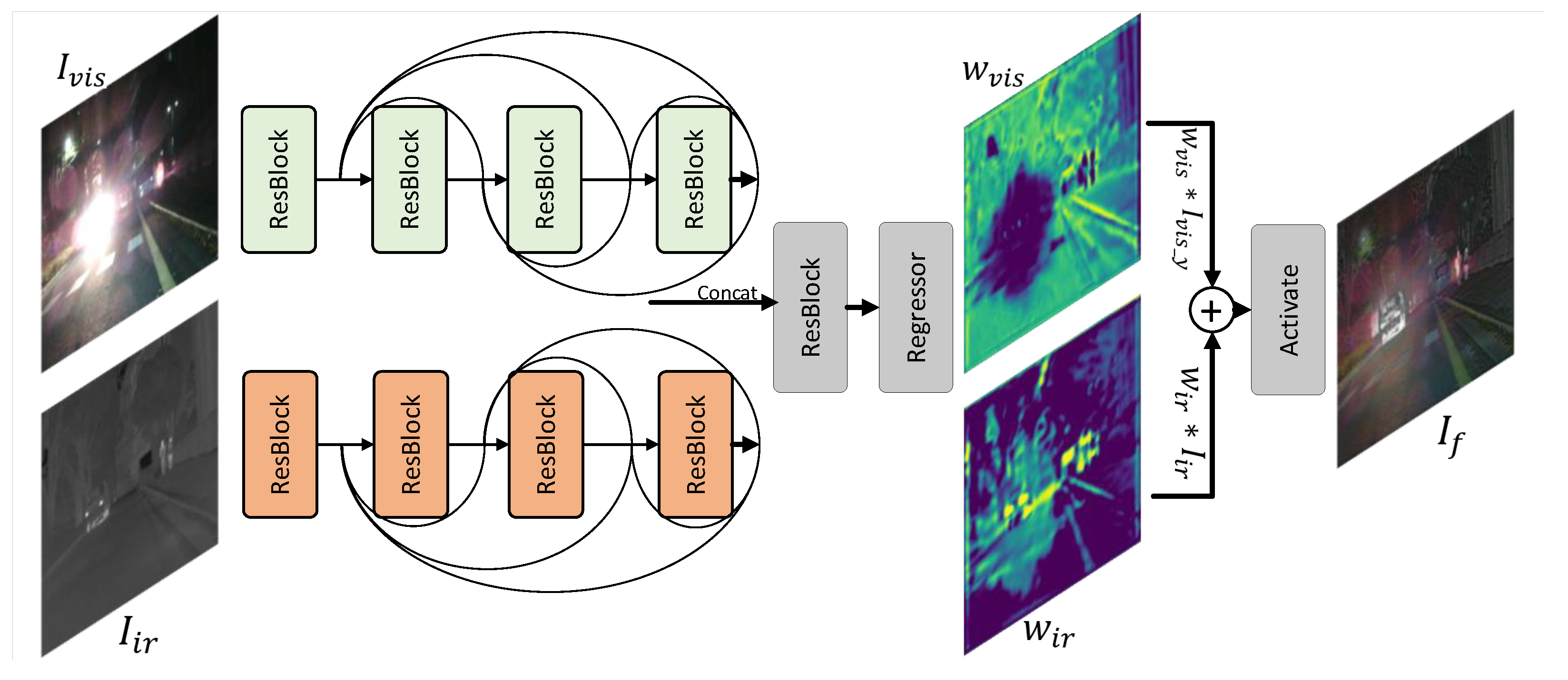 Entropy 24 01327 g002