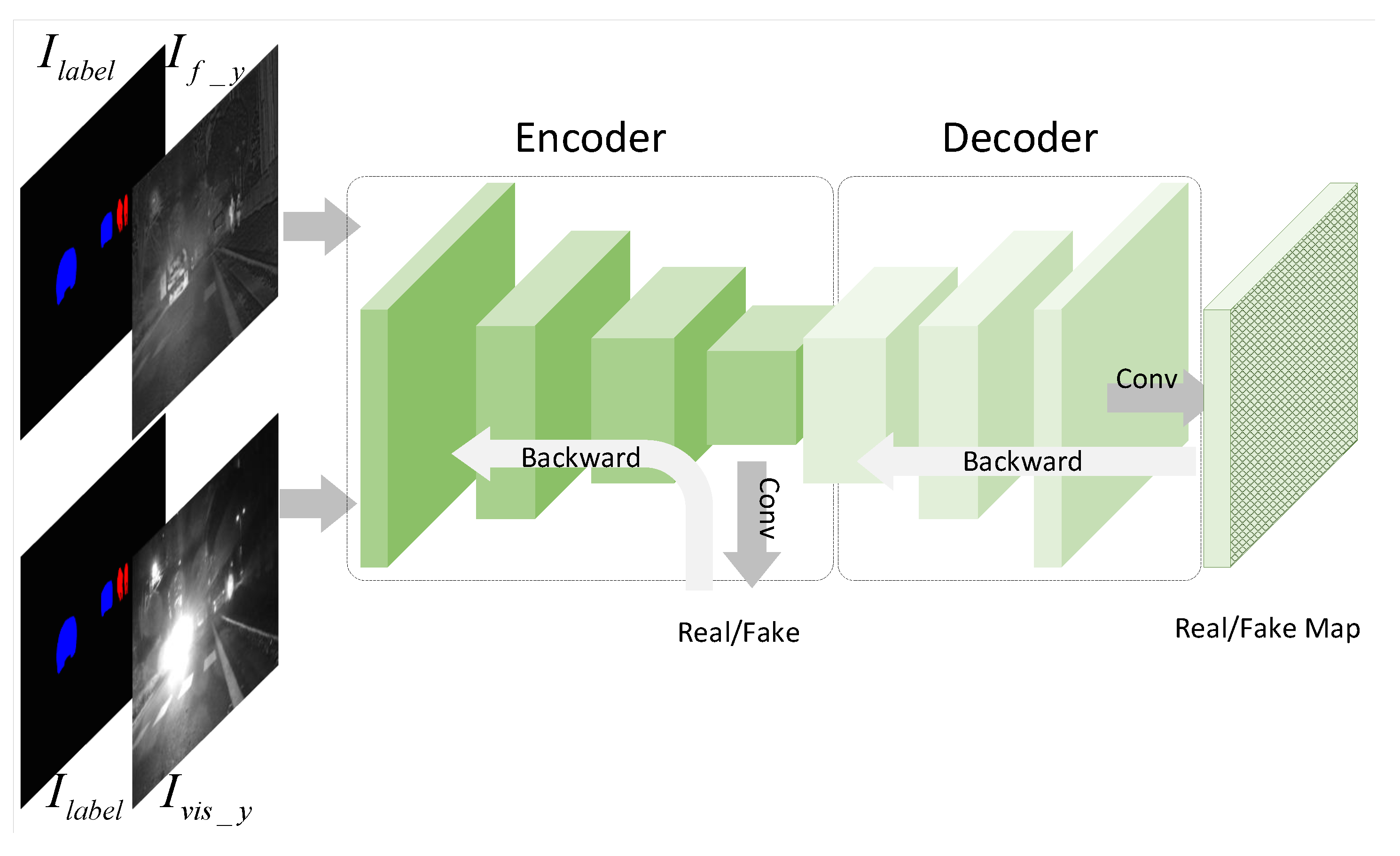 Entropy 24 01327 g003