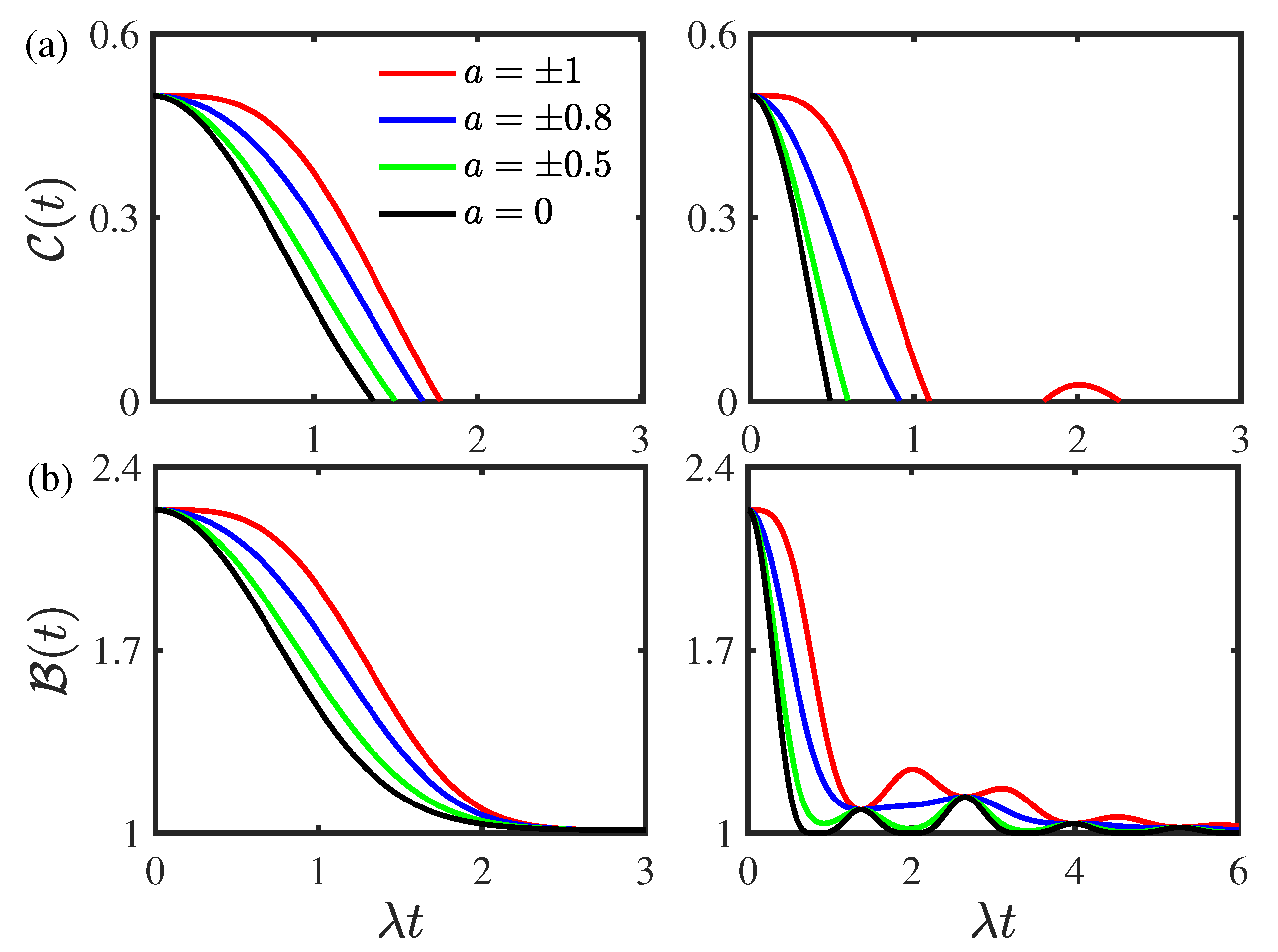 Entropy 24 01330 g002 Entropy 24 01330 g002