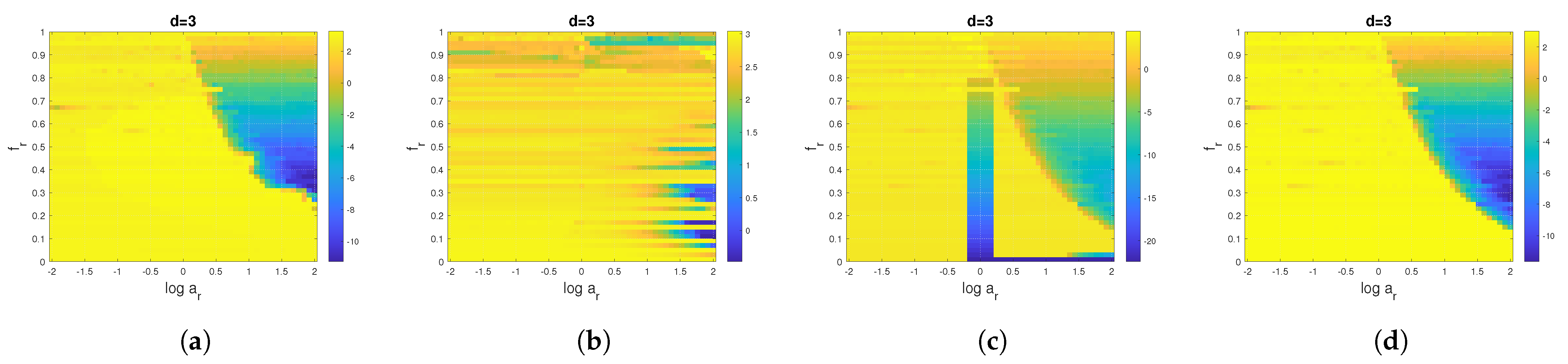 Entropy 24 01343 g008