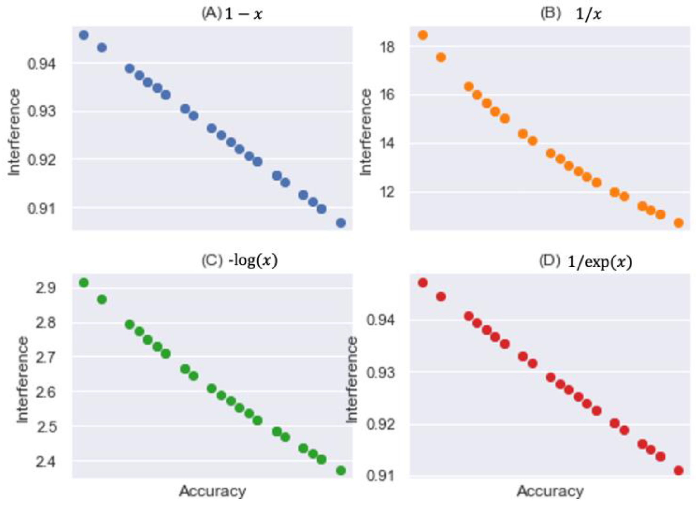 Entropy 24 01364 g008