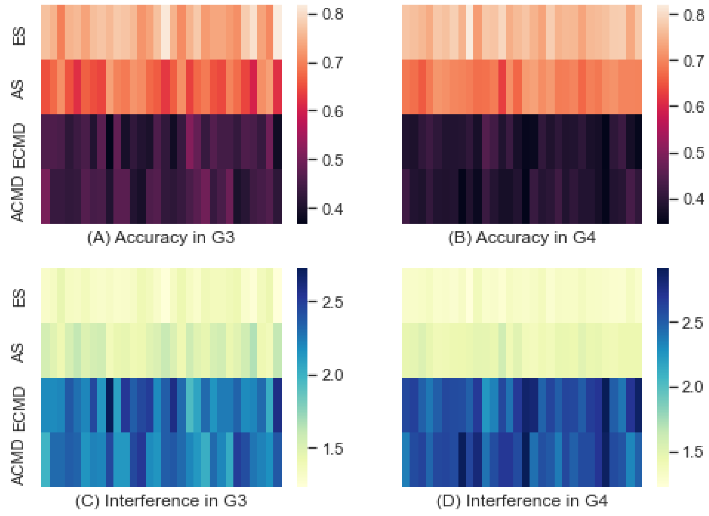 Entropy 24 01364 g010