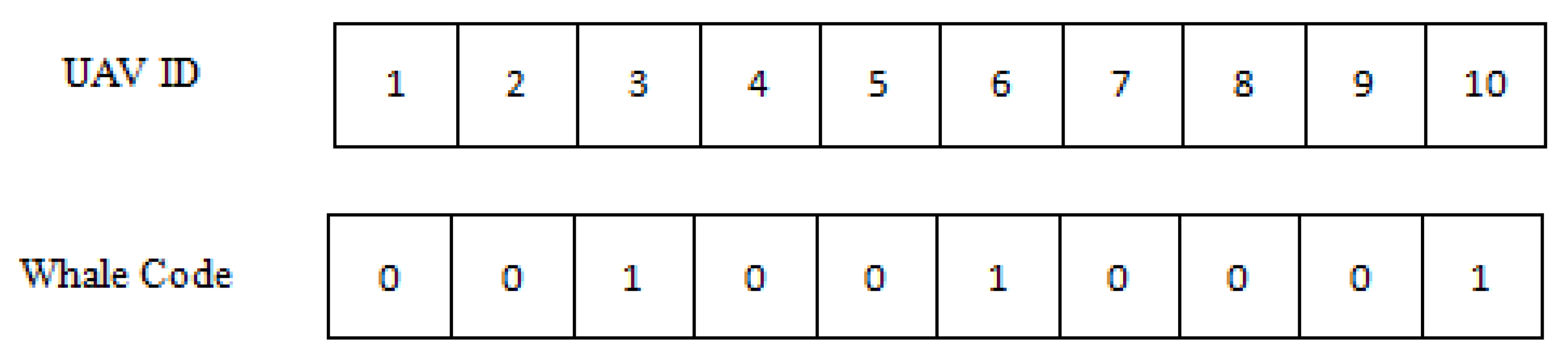 Entropy 24 01366 g002 Entropy 24 01366 g002