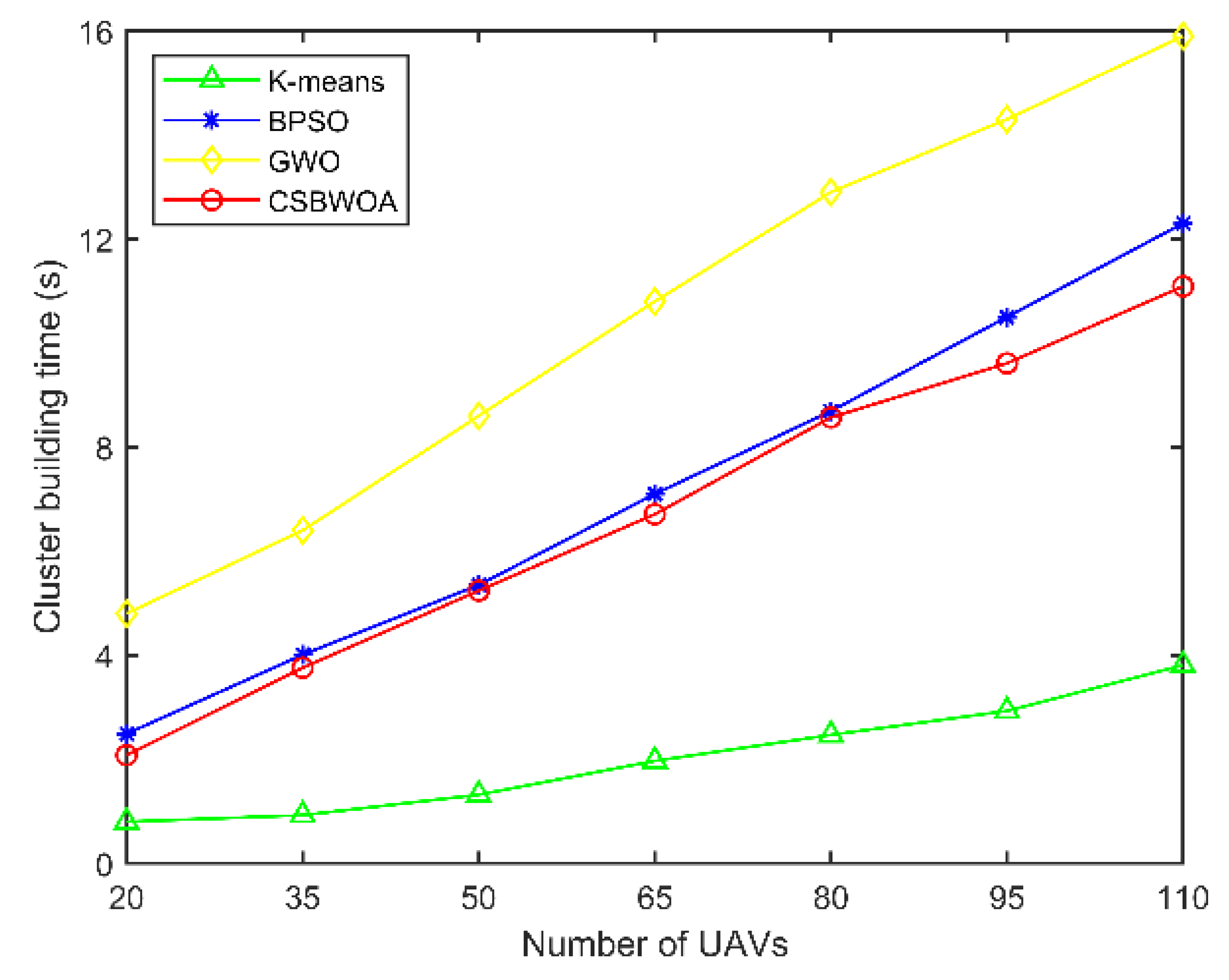 Entropy 24 01366 g005 Entropy 24 01366 g005
