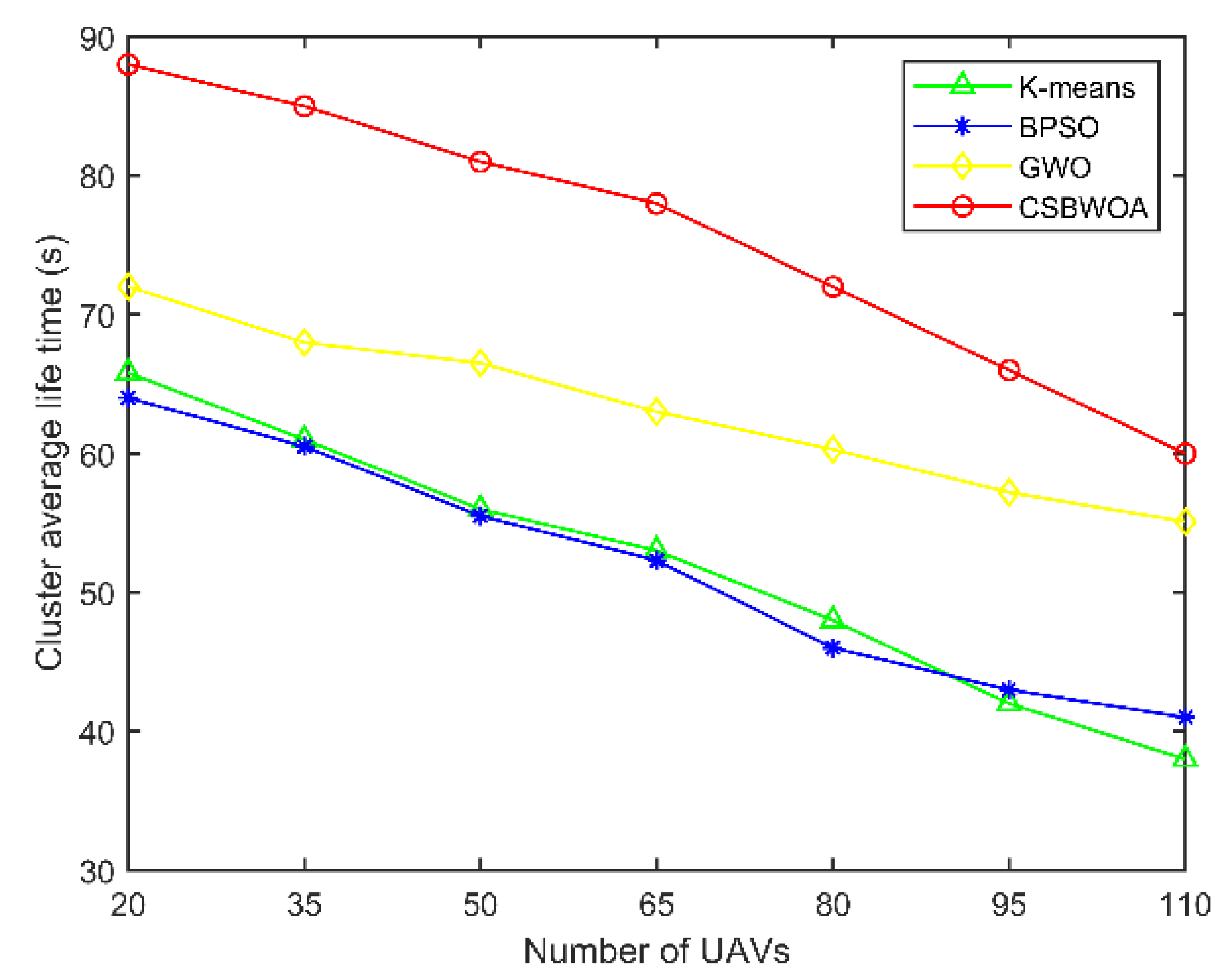Entropy 24 01366 g006 Entropy 24 01366 g006