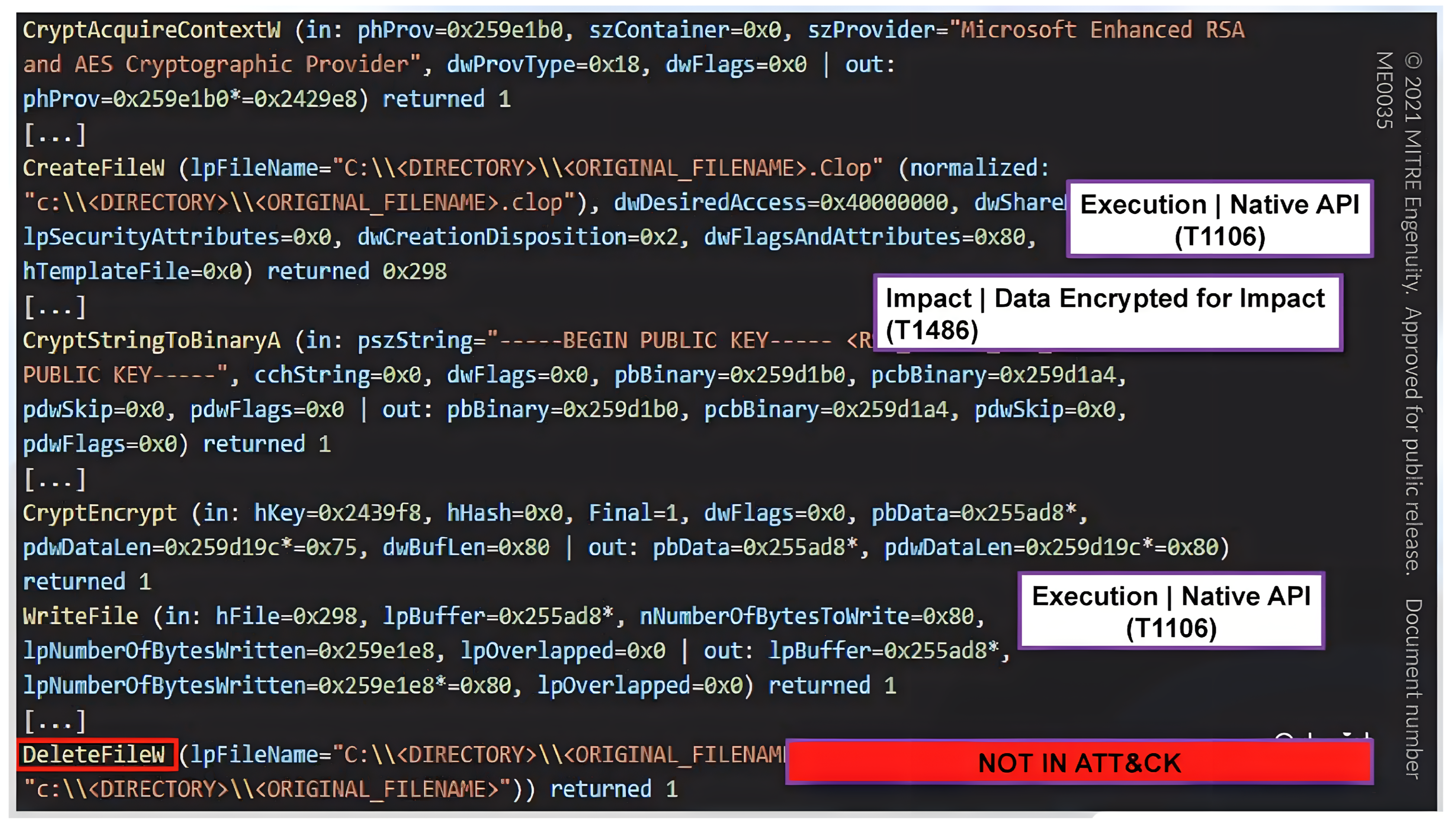 Entropy 24 01379 g009 Entropy 24 01379 g009