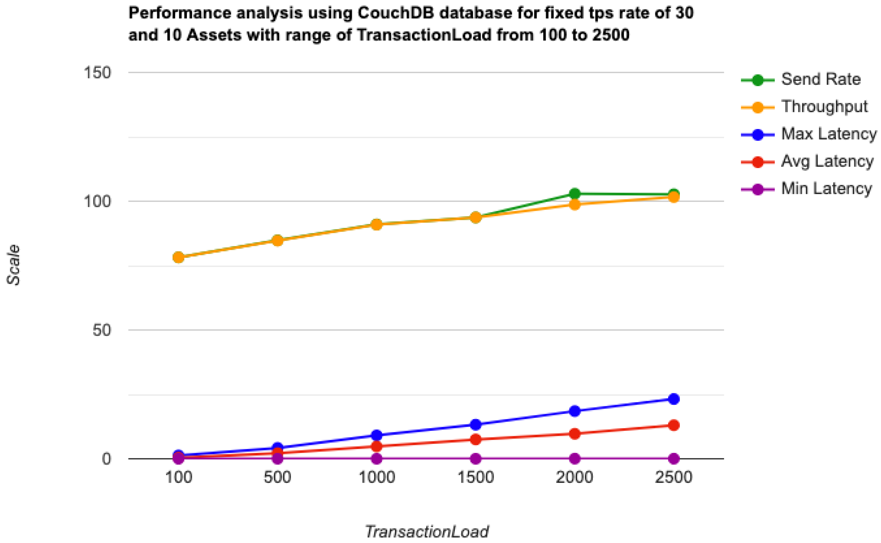 Entropy 24 01379 g014 Entropy 24 01379 g014